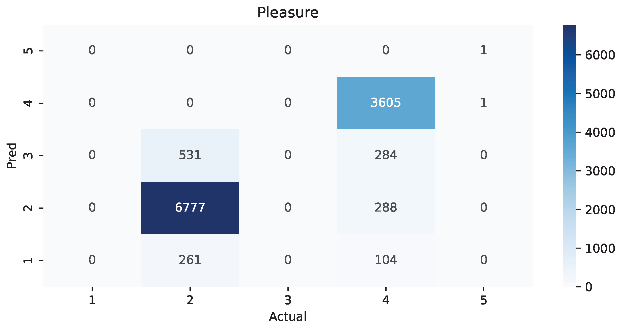 Ijerph 19 09523 g004