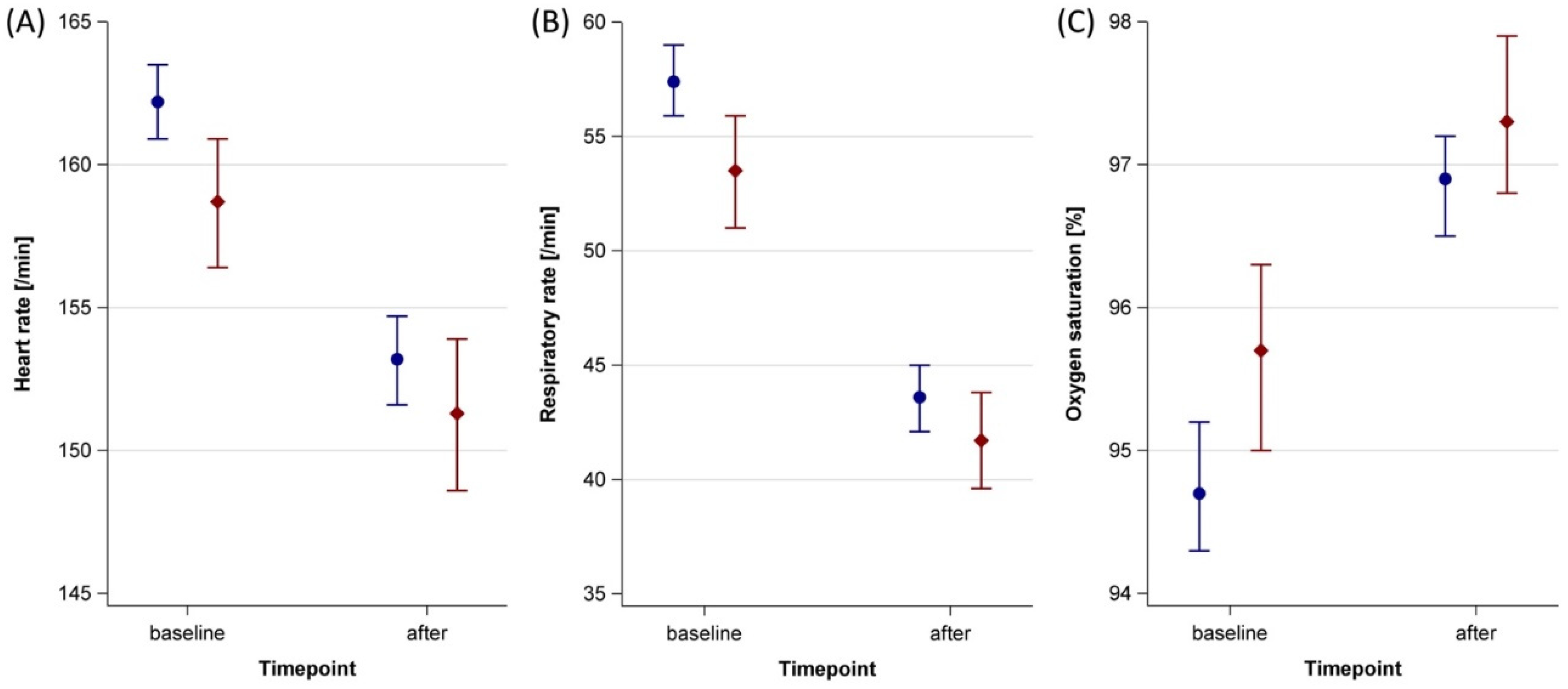 Ijerph 19 09524 g002