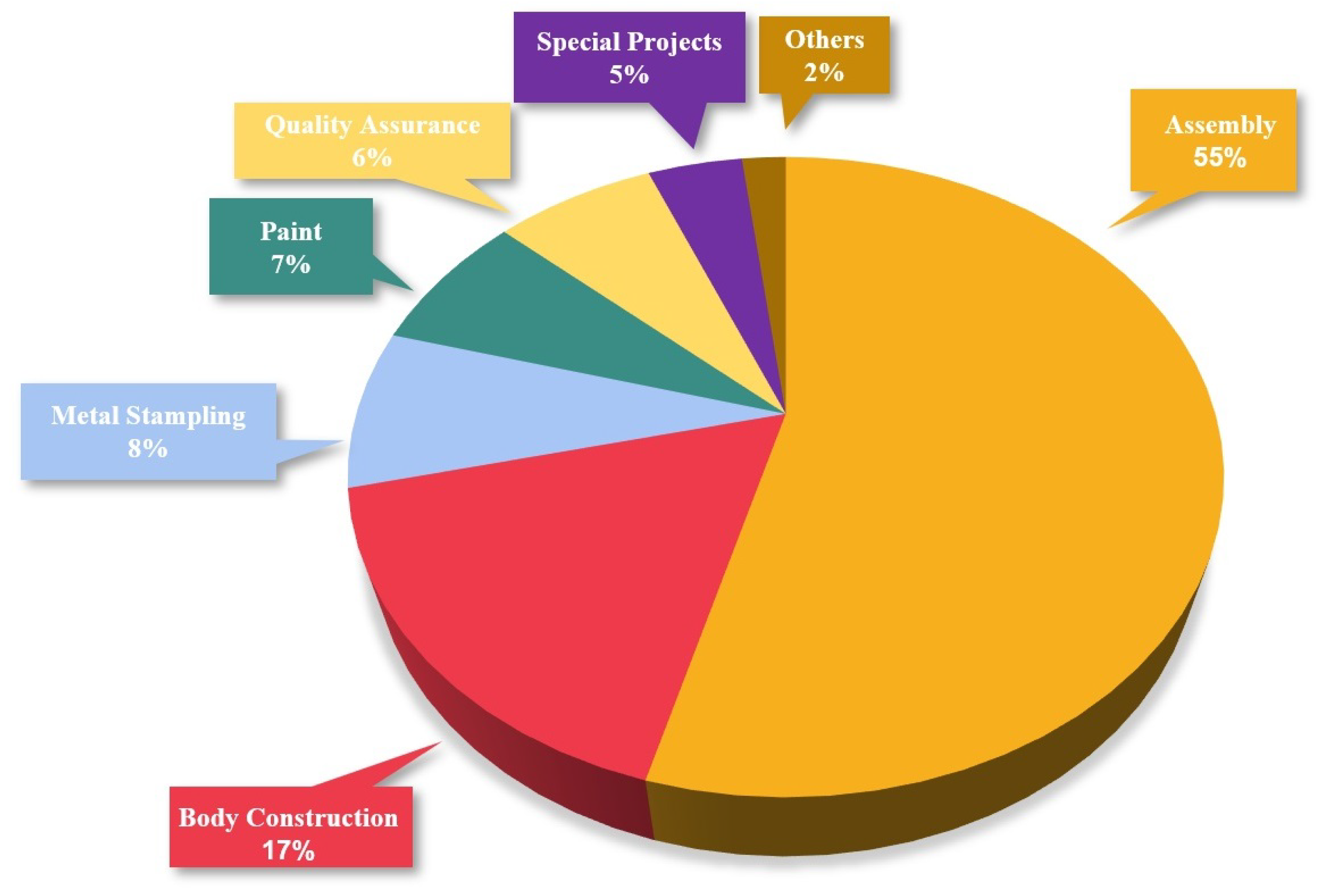 Ijerph 19 09552 g003