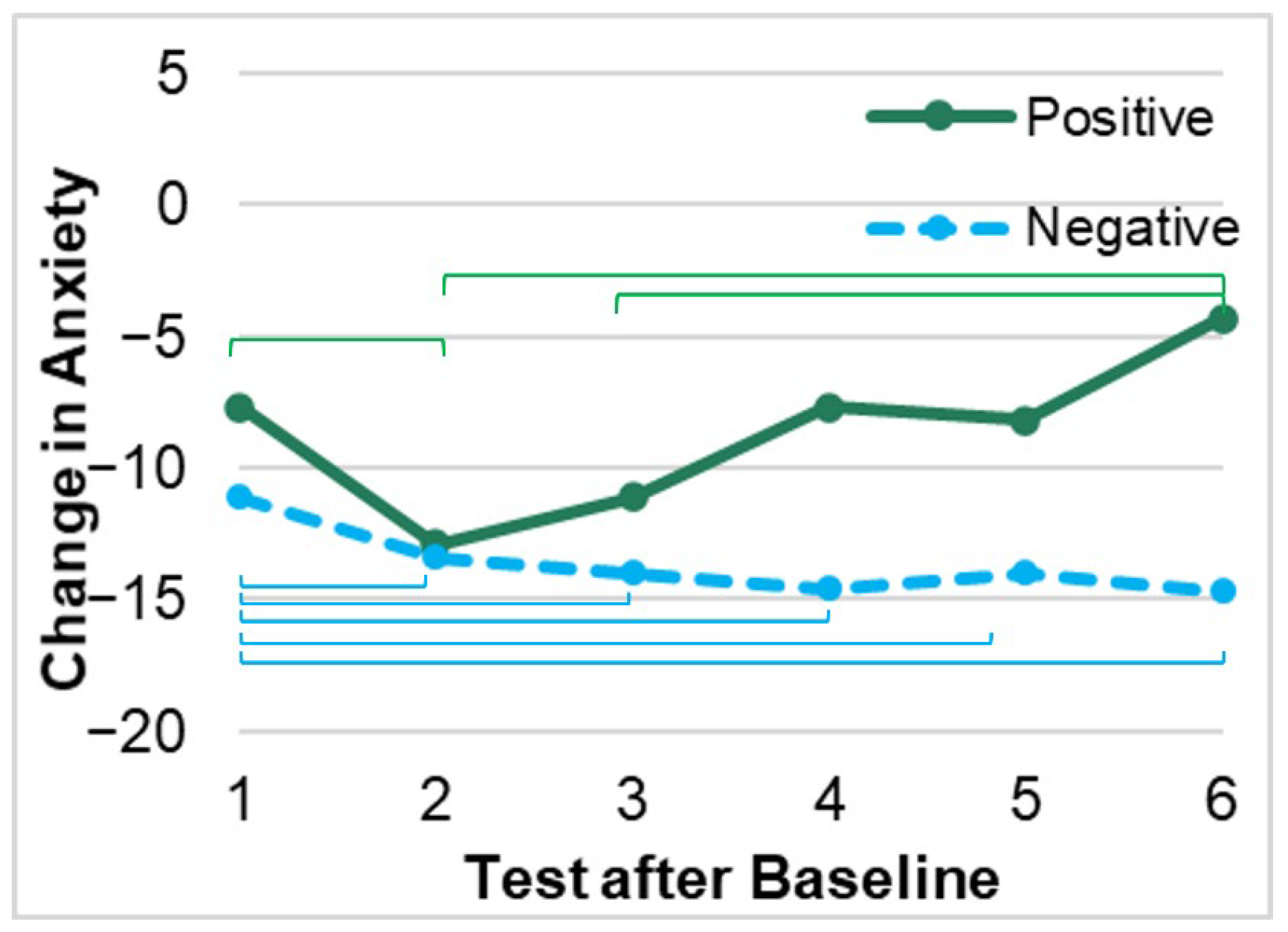 Ijerph 19 09562 g001