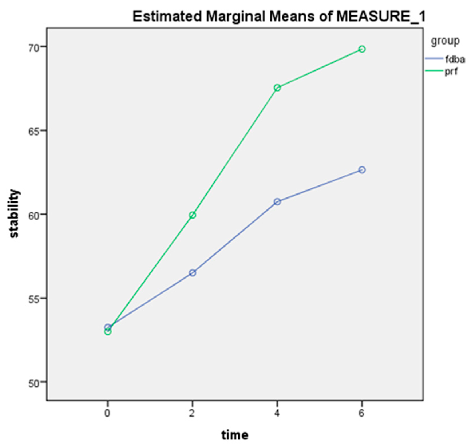 Ijerph 19 09569 g001