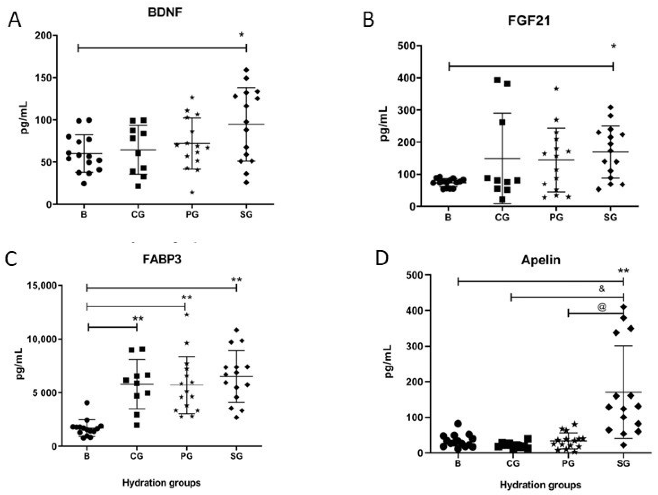 Ijerph 19 09581 g001