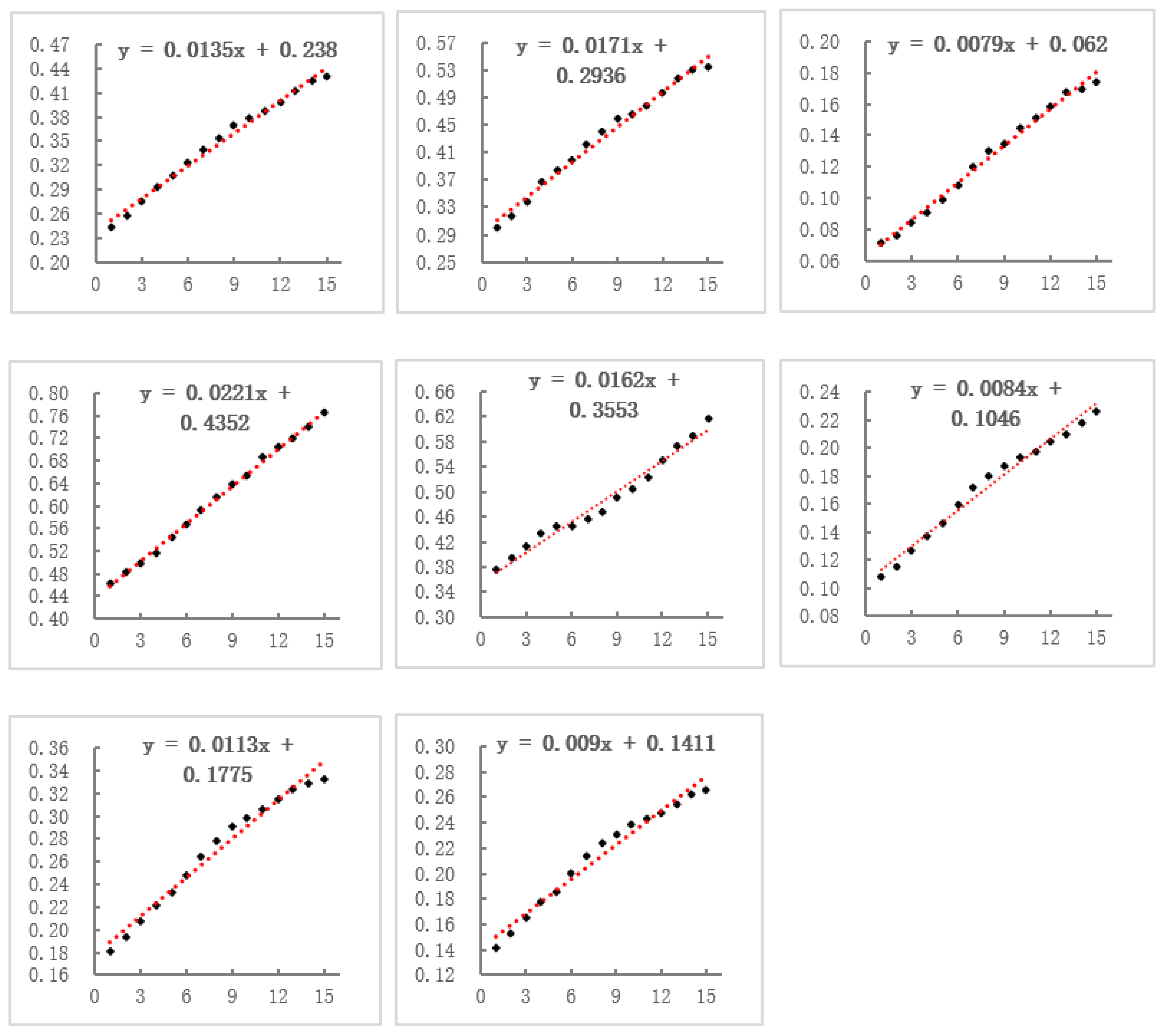 Ijerph 19 09596 g009