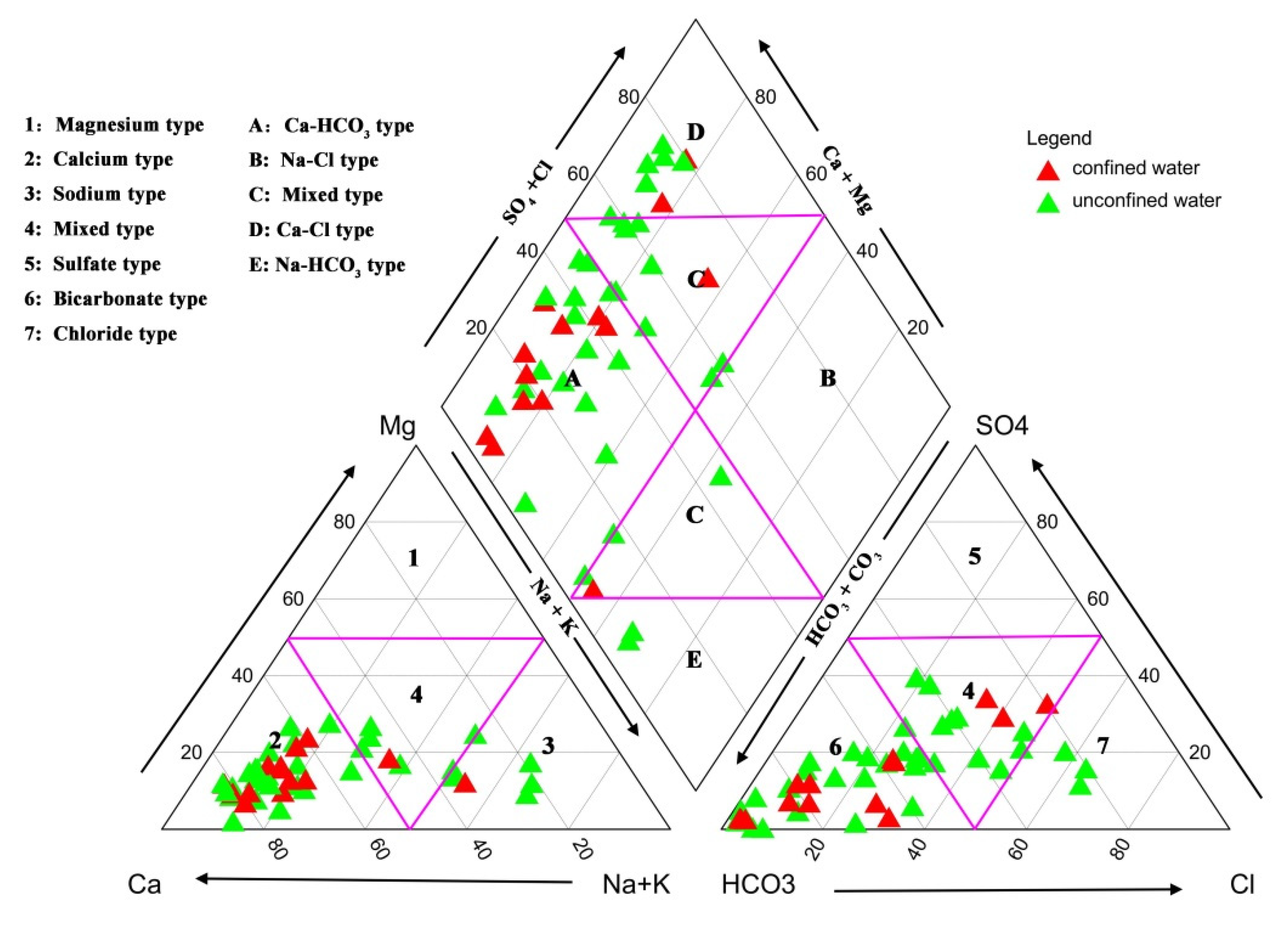Ijerph 19 09603 g008