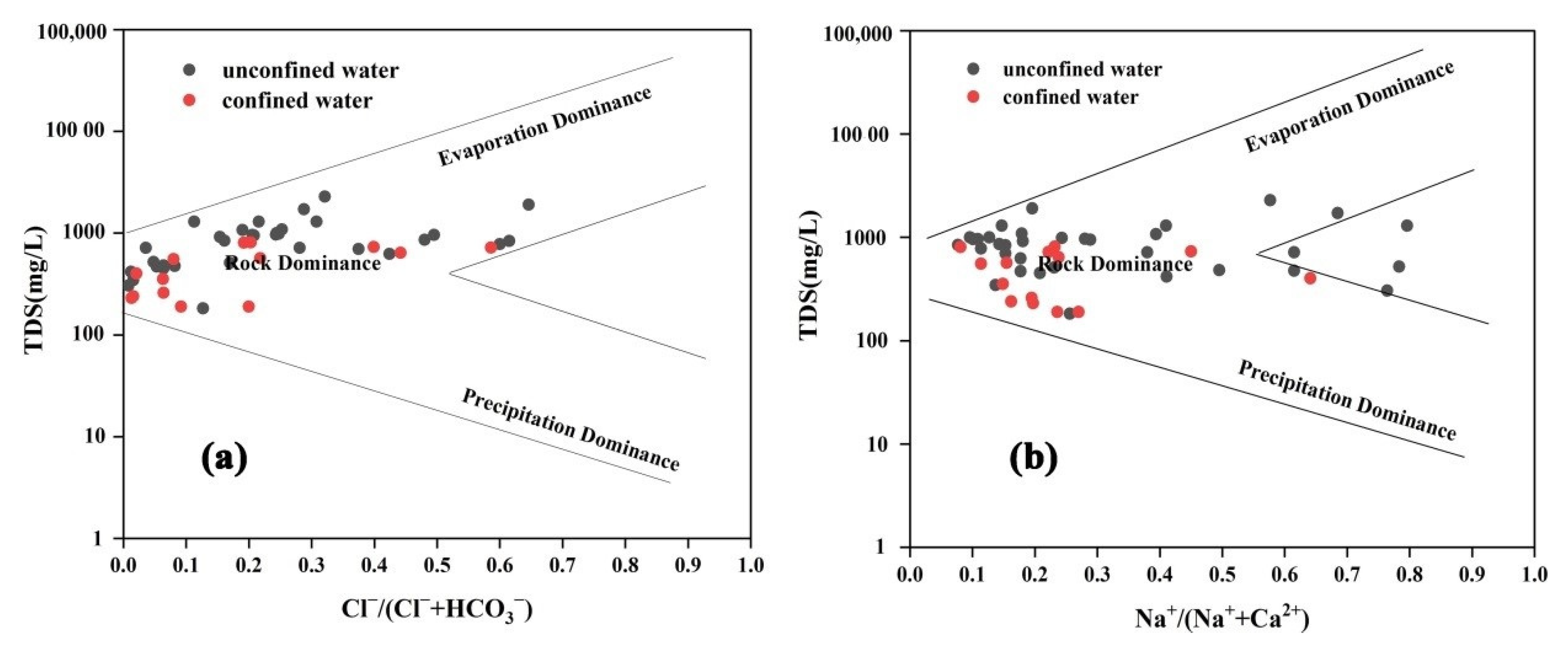 Ijerph 19 09603 g009