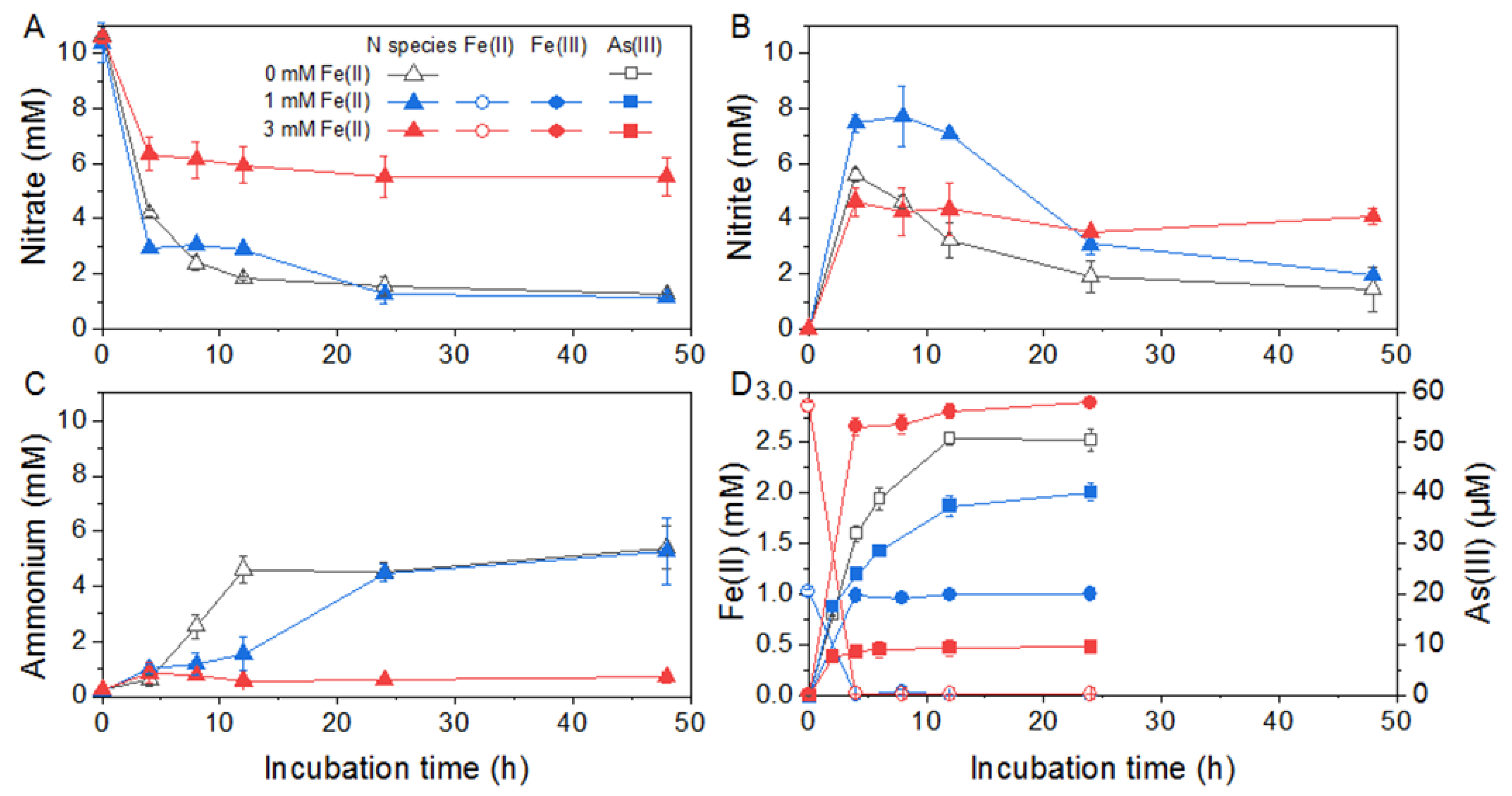 Ijerph 19 09606 g002