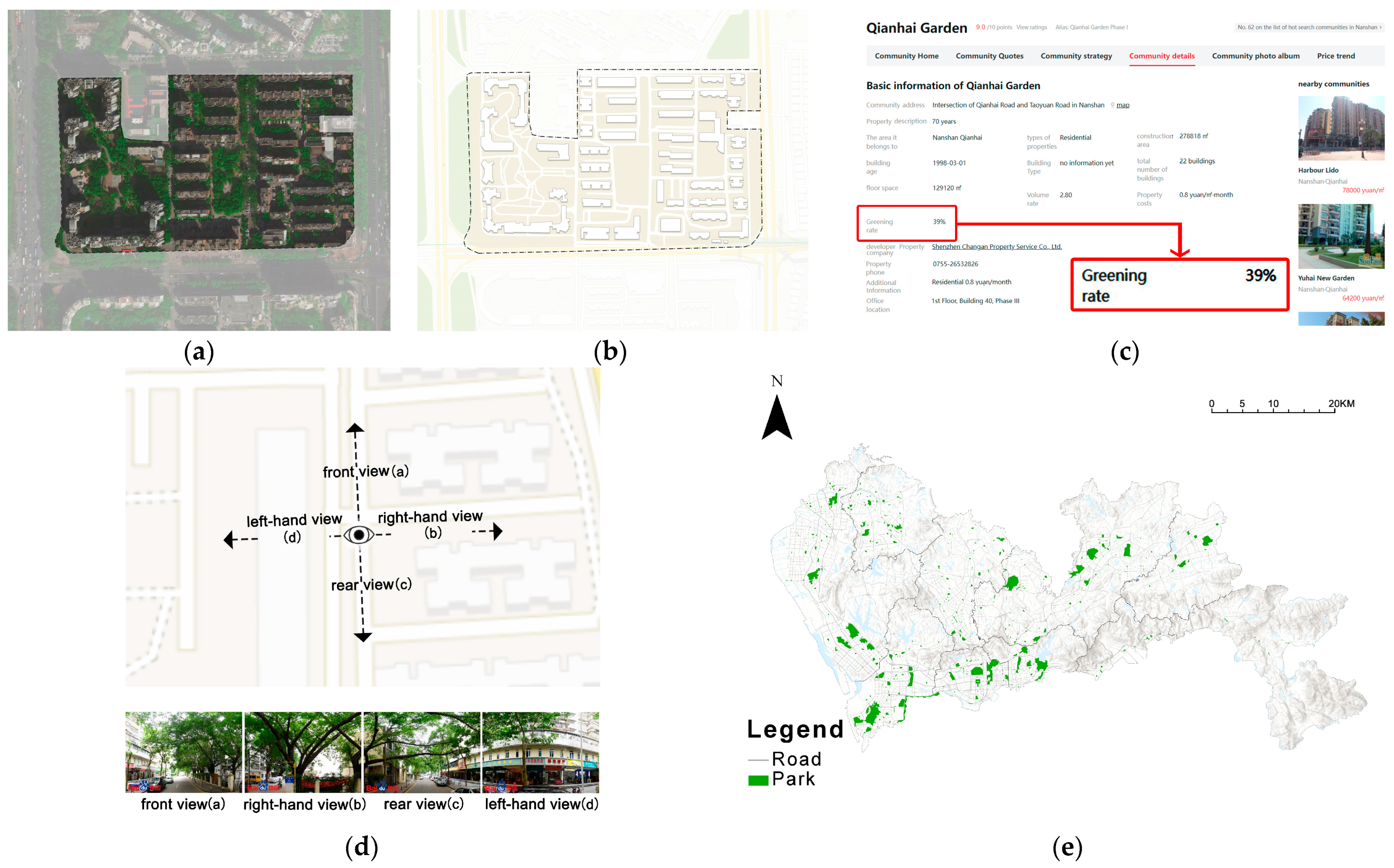 Ijerph 19 09611 g002