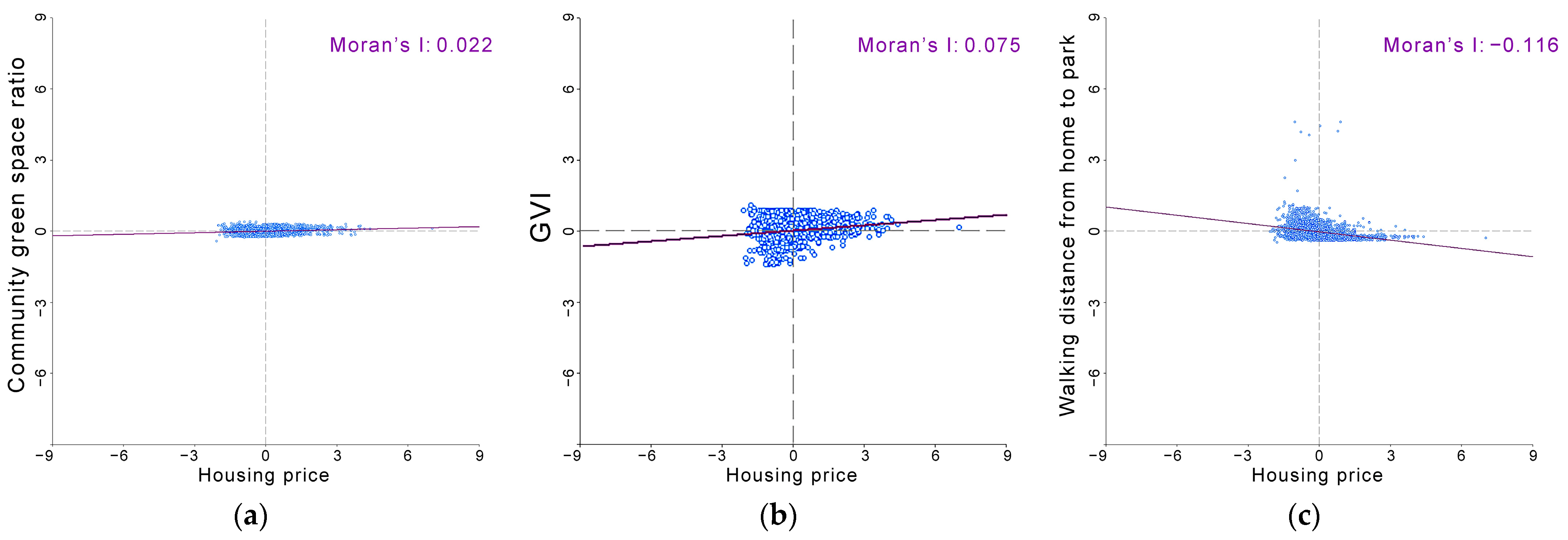 Ijerph 19 09611 g014