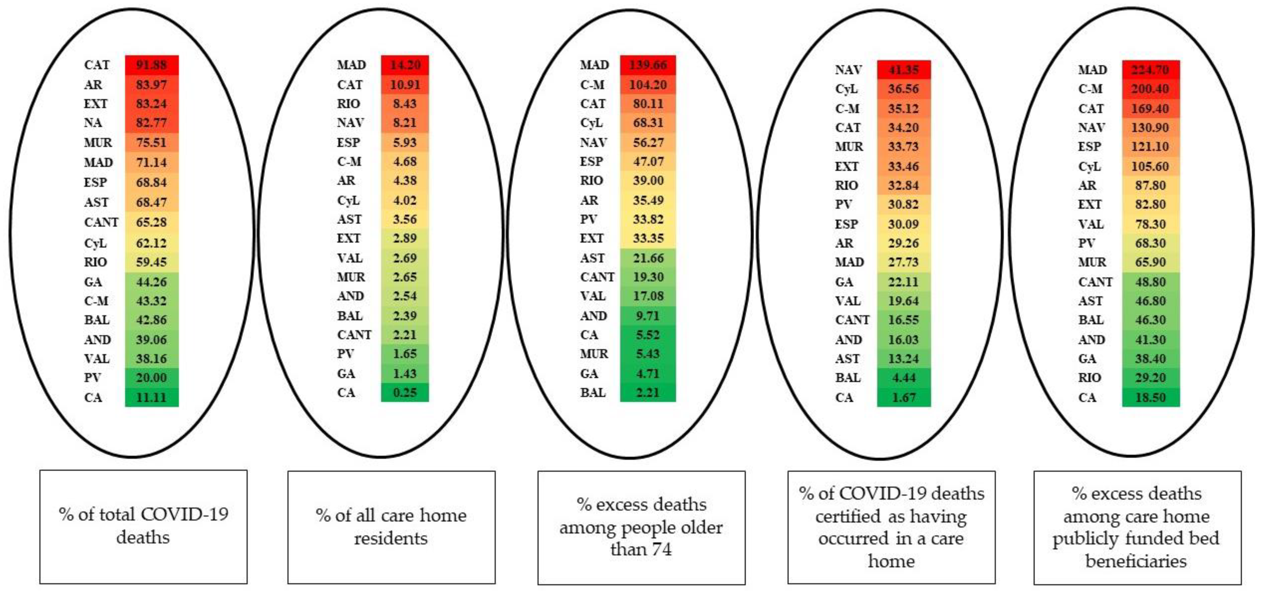 Ijerph 19 09617 g001