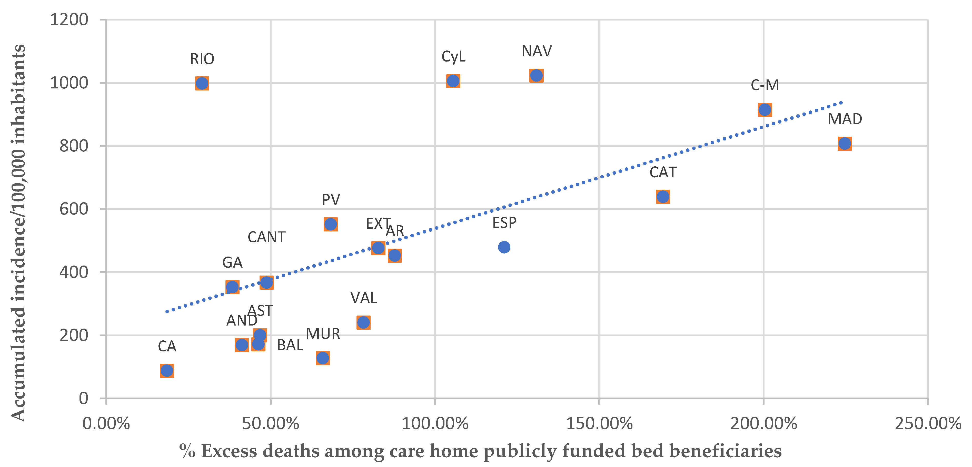 Ijerph 19 09617 g002