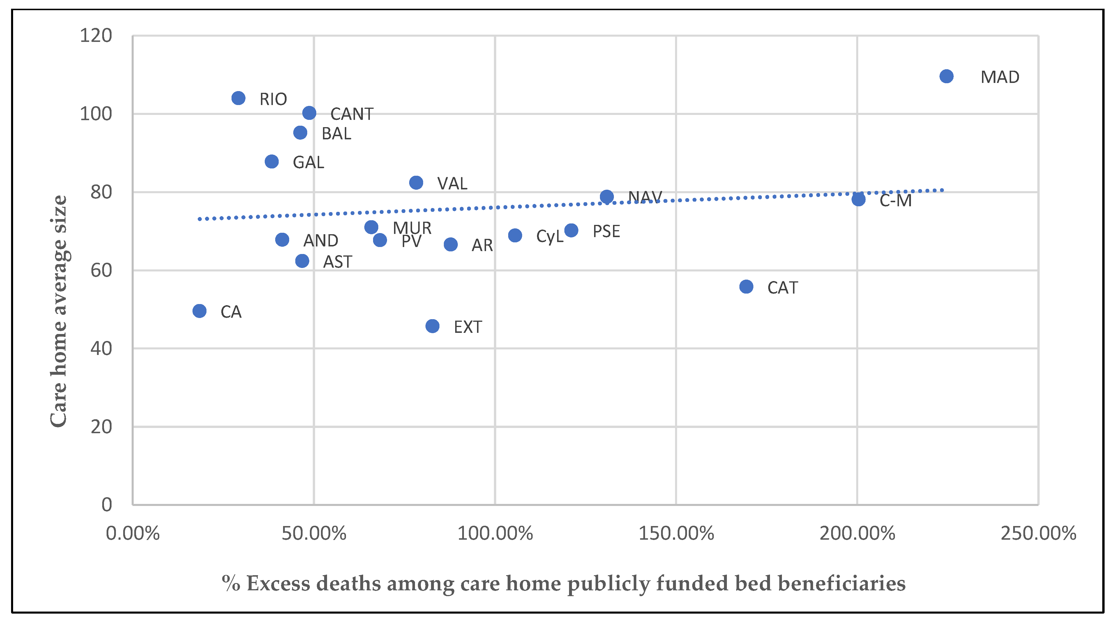 Ijerph 19 09617 g004