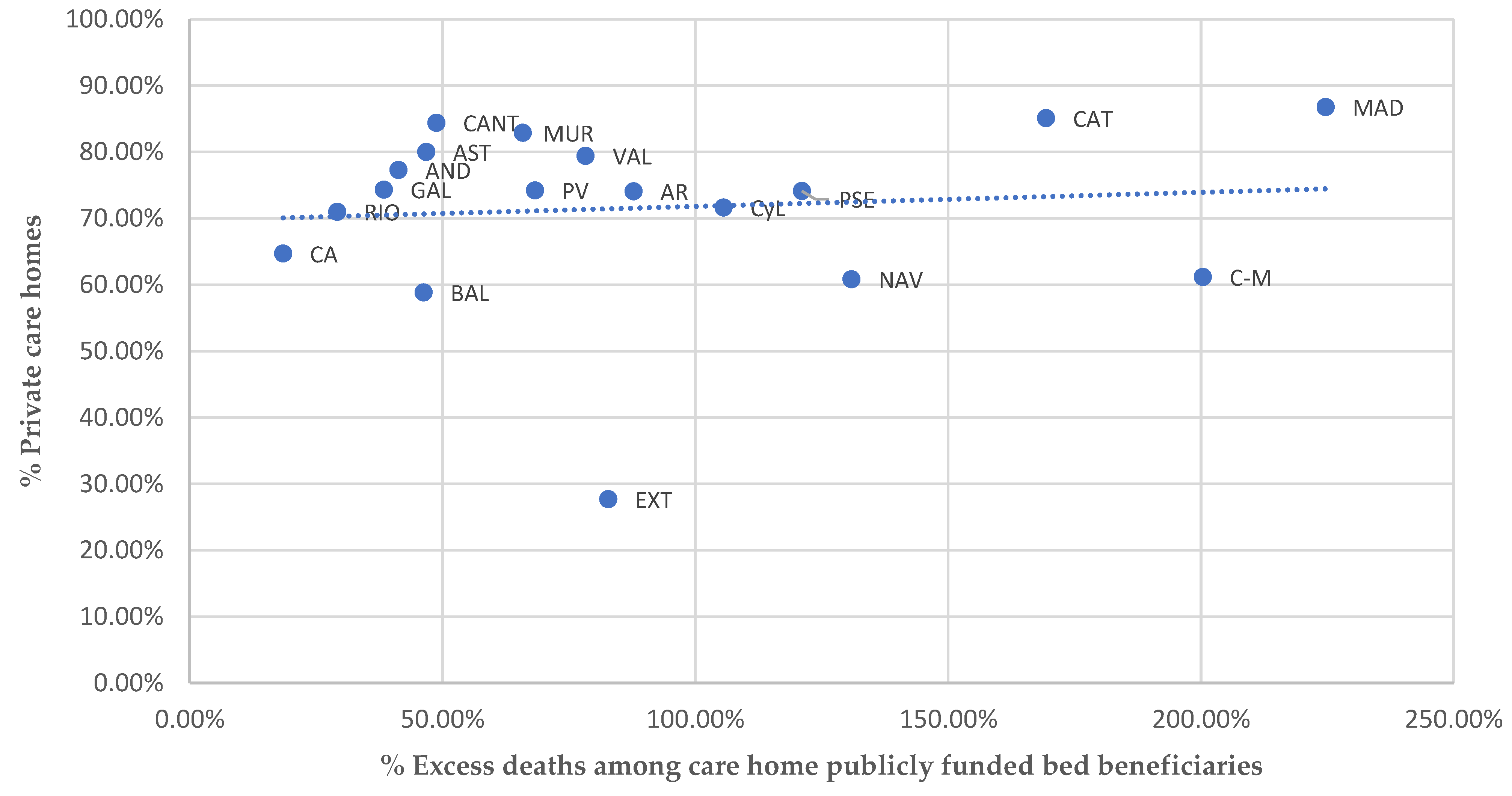 Ijerph 19 09617 g005