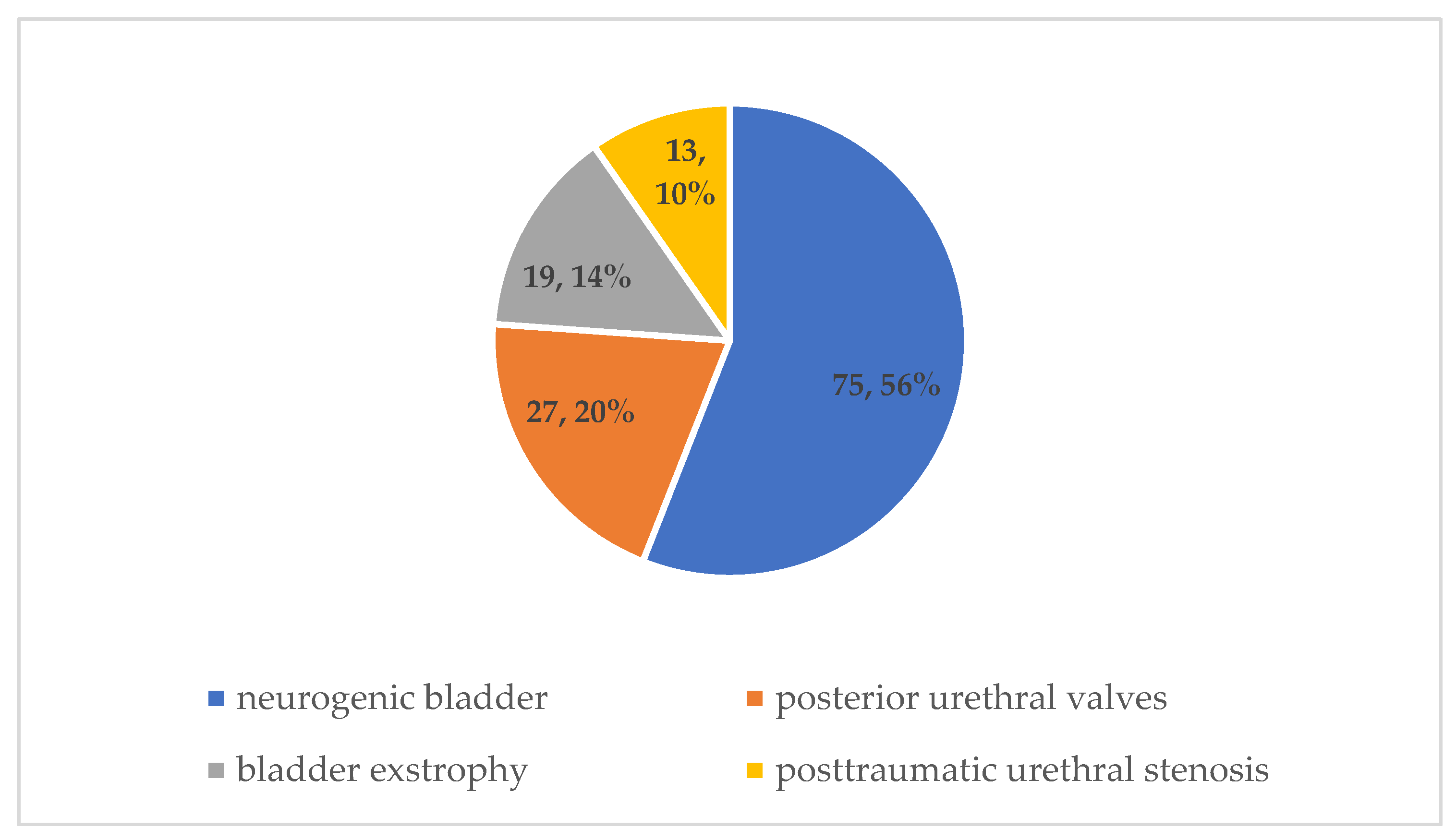 Ijerph 19 09628 g001