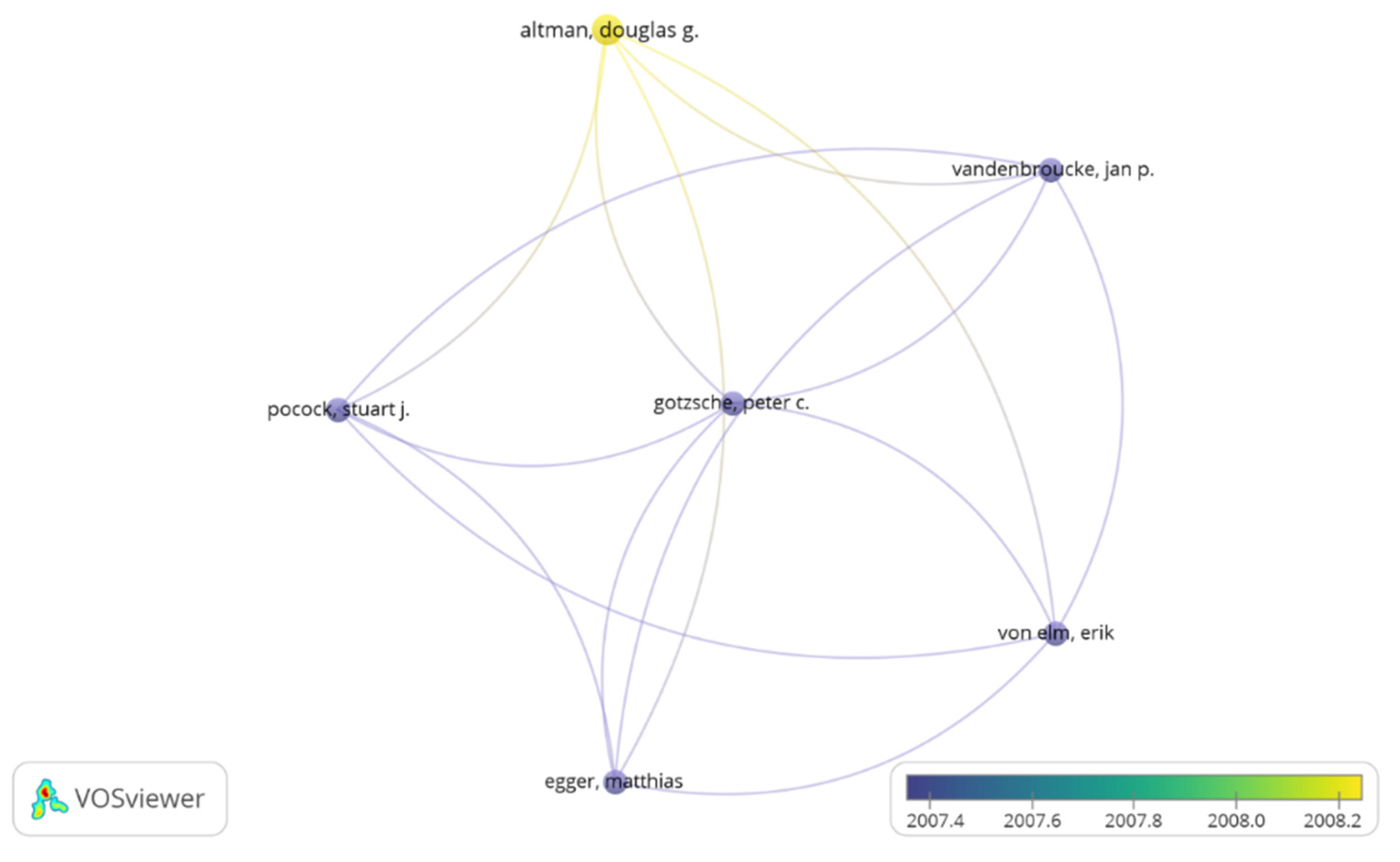 Ijerph 19 09645 g004
