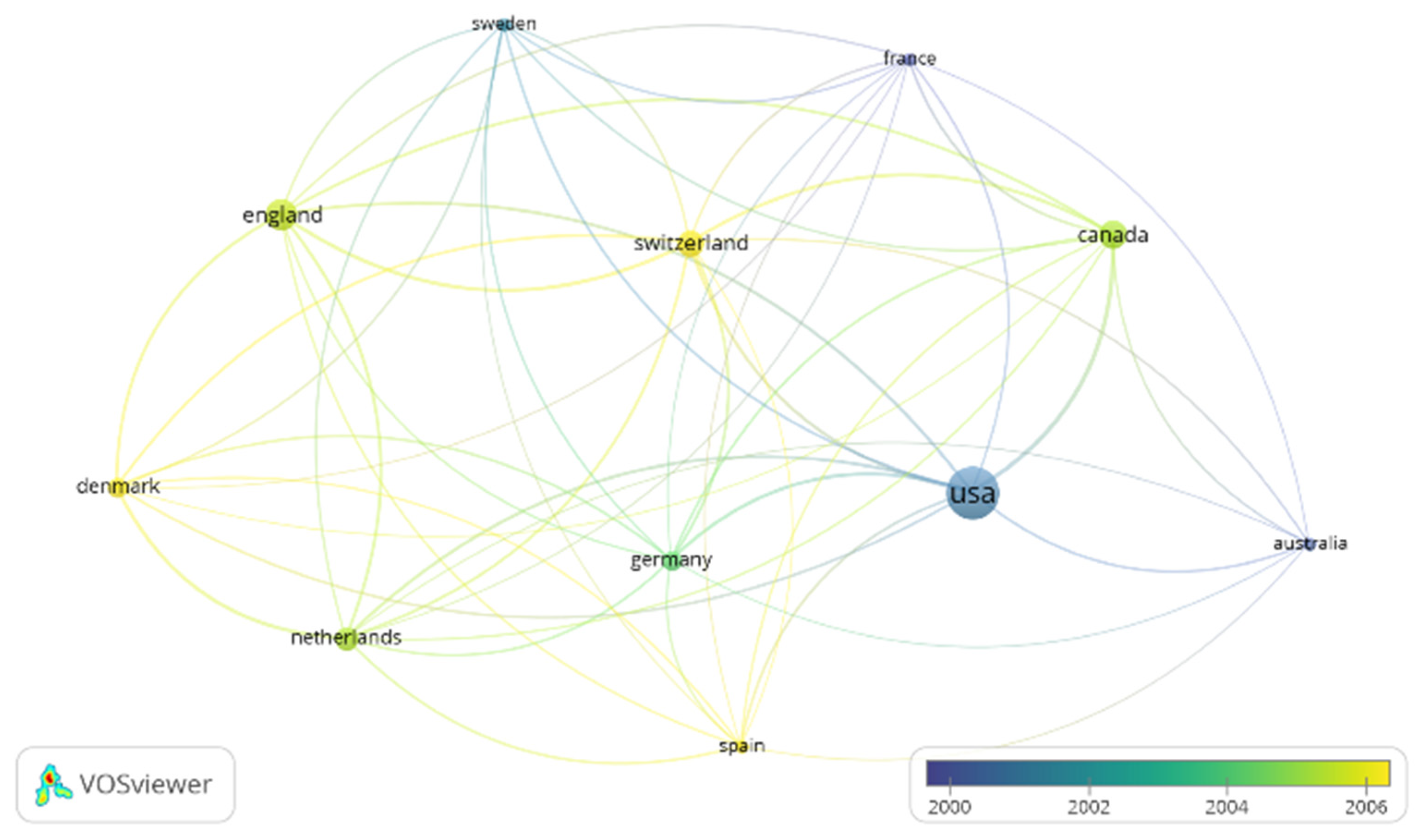 Ijerph 19 09645 g005