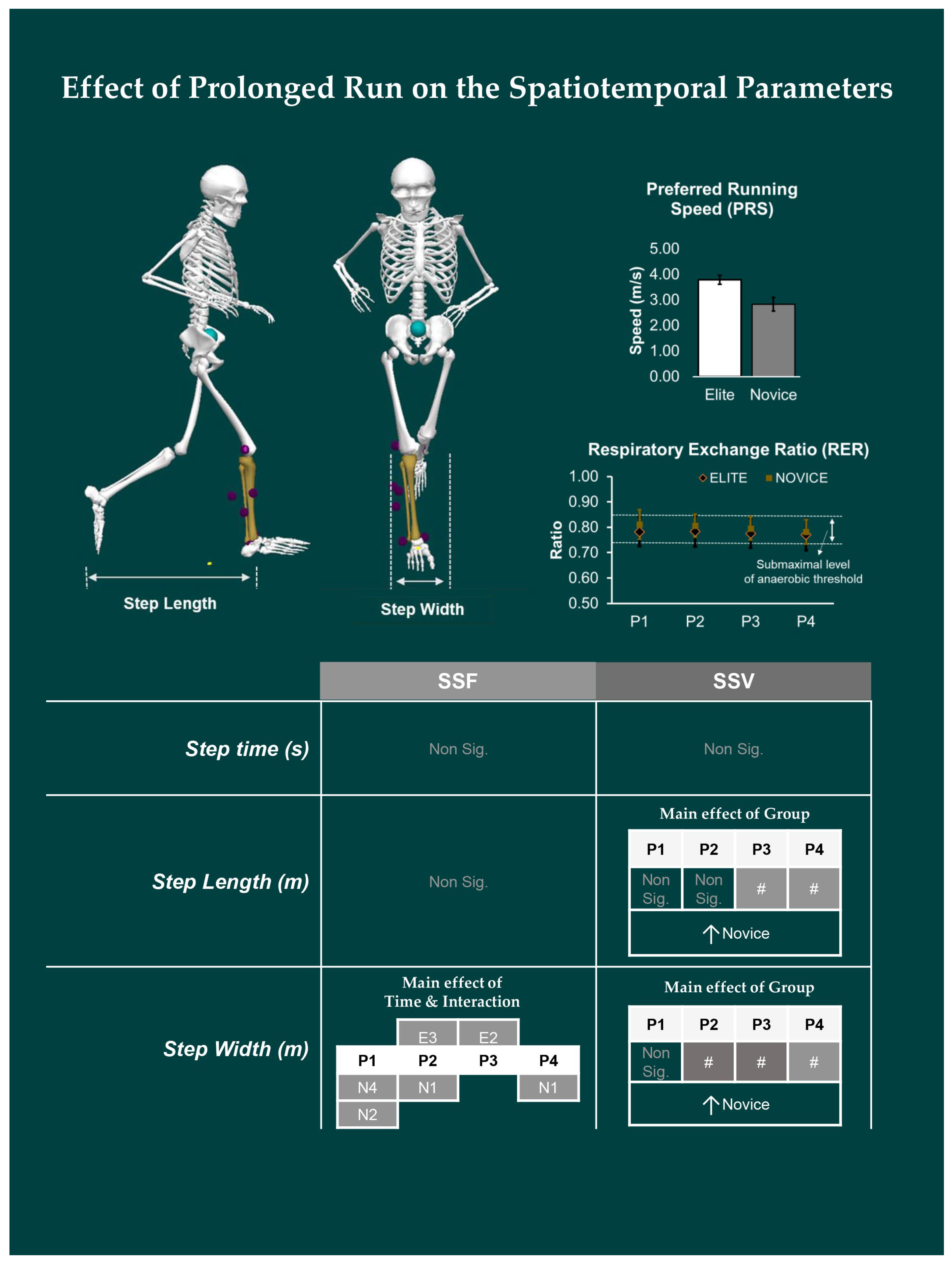 Ijerph 19 09656 g001 Ijerph 19 09656 g001
