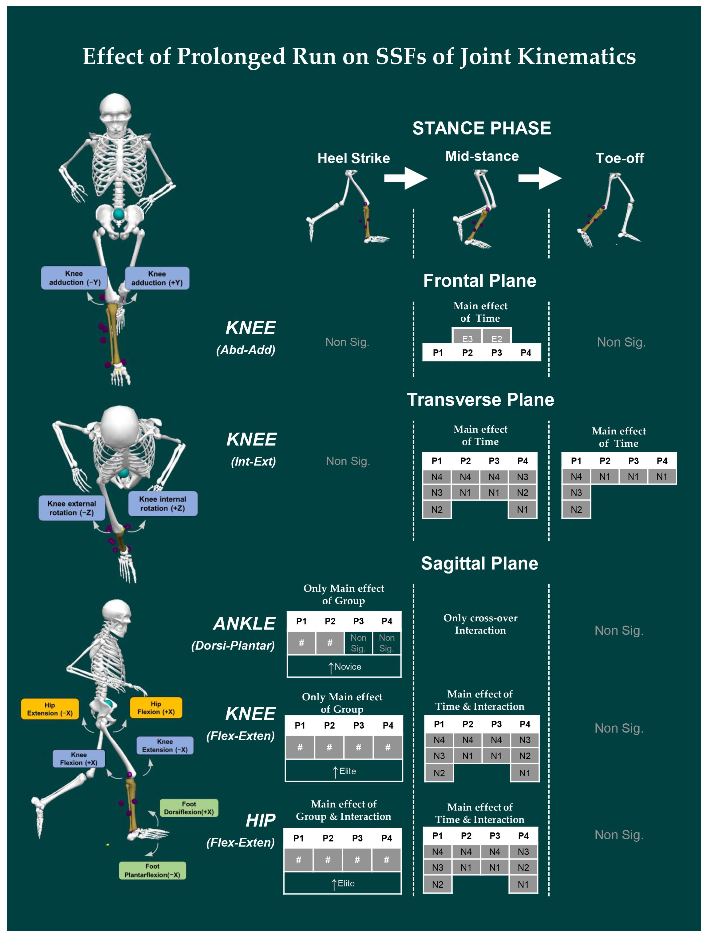 Ijerph 19 09656 g002 Ijerph 19 09656 g002