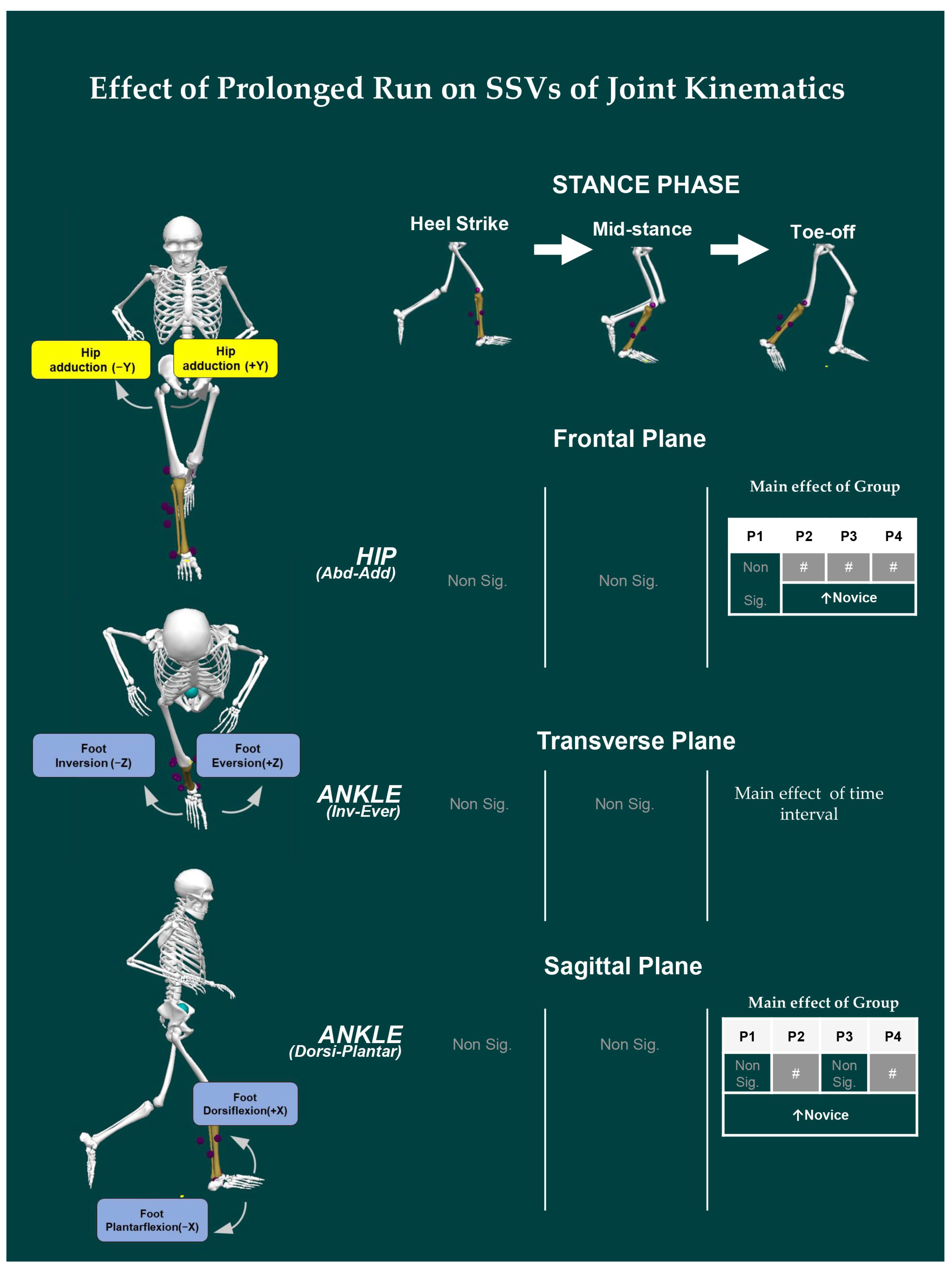 Ijerph 19 09656 g003 Ijerph 19 09656 g003