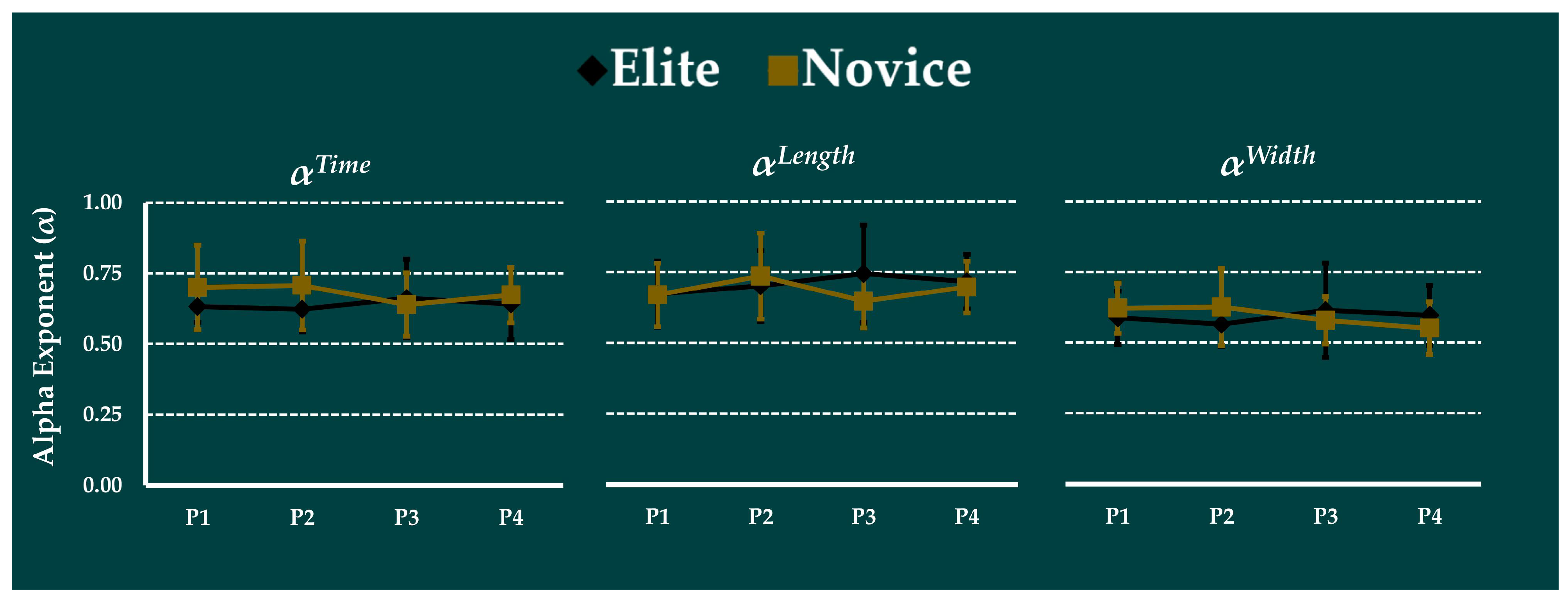 Ijerph 19 09656 g004 Ijerph 19 09656 g004