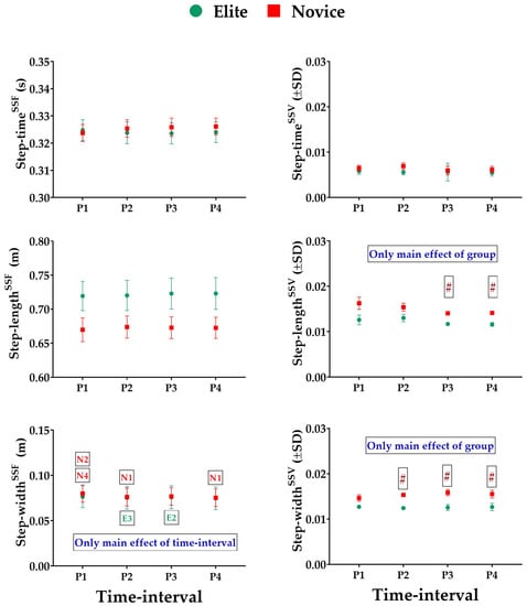 Ijerph 19 09656 g0a1