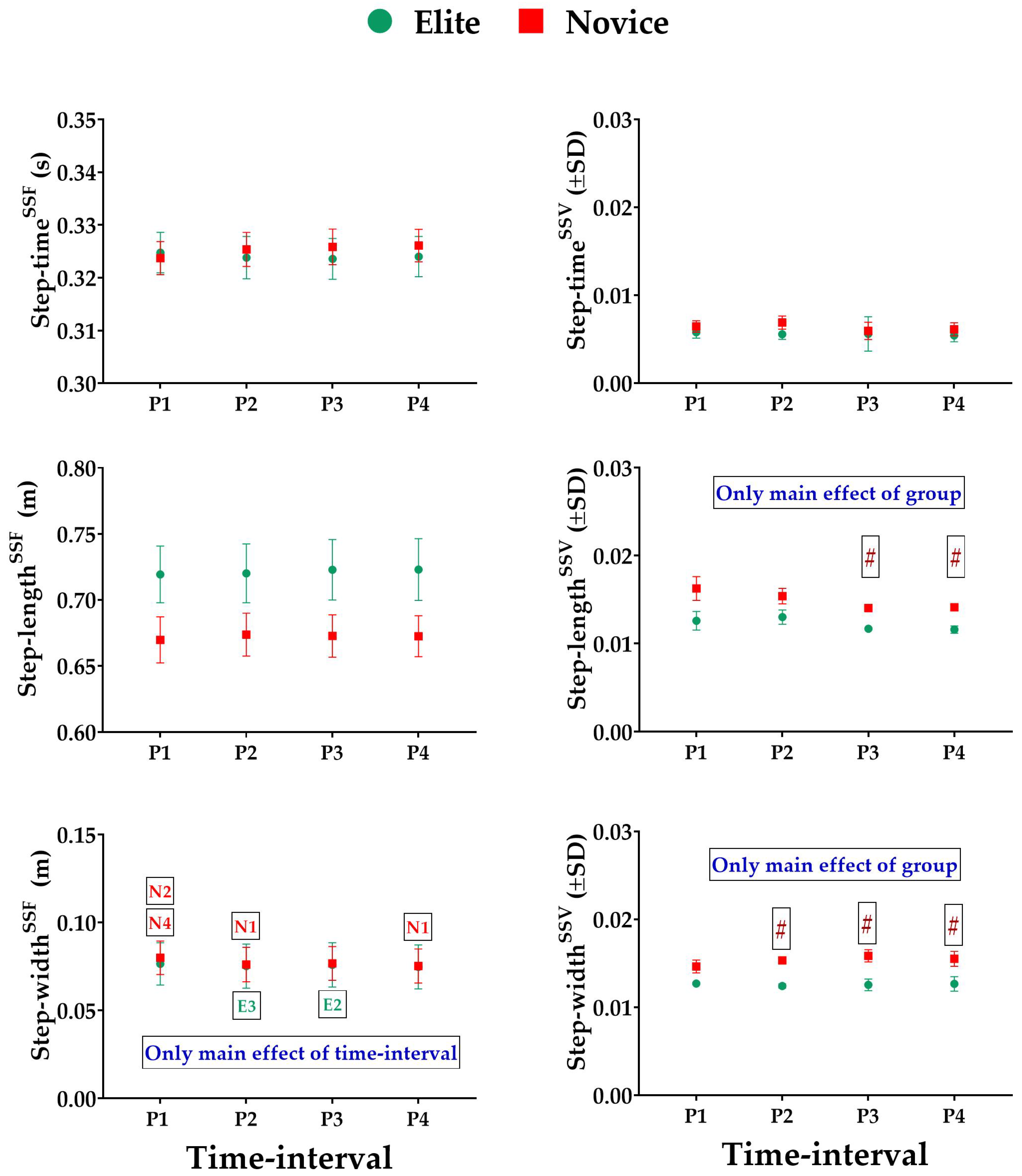 Ijerph 19 09656 g0a1 Ijerph 19 09656 g0a1