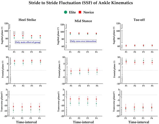 Ijerph 19 09656 g0a2