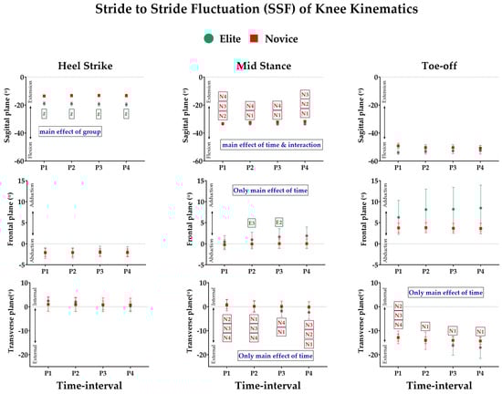 Ijerph 19 09656 g0a3