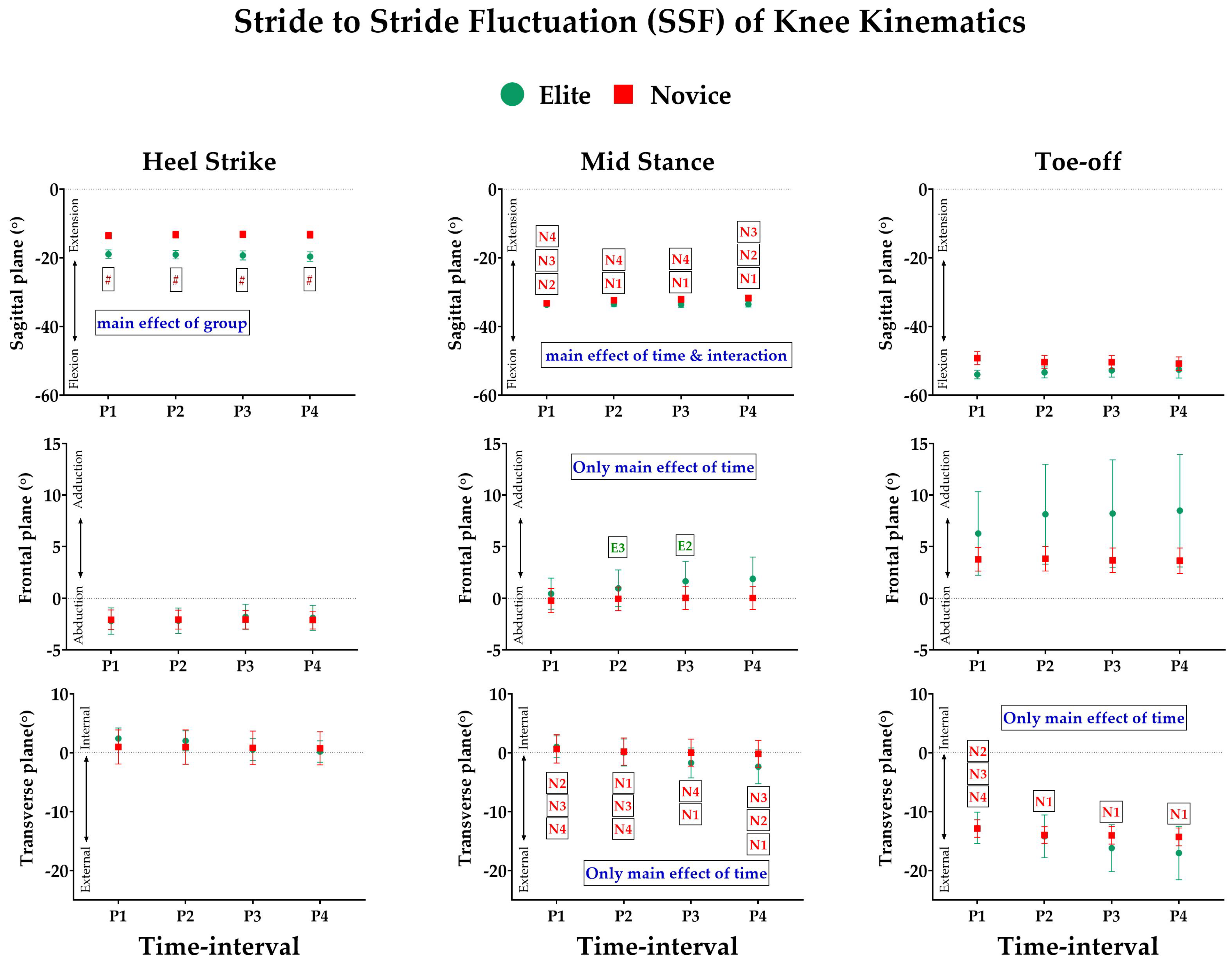 Ijerph 19 09656 g0a3 Ijerph 19 09656 g0a3
