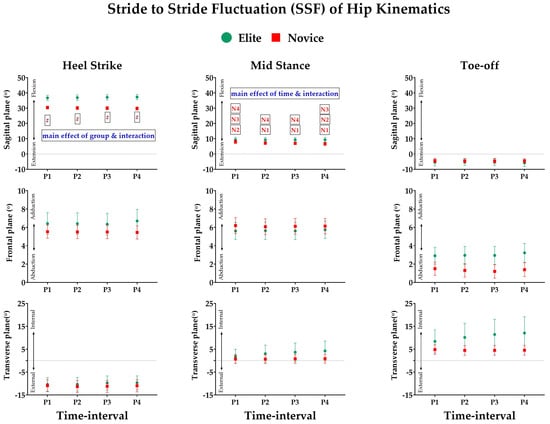 Ijerph 19 09656 g0a4