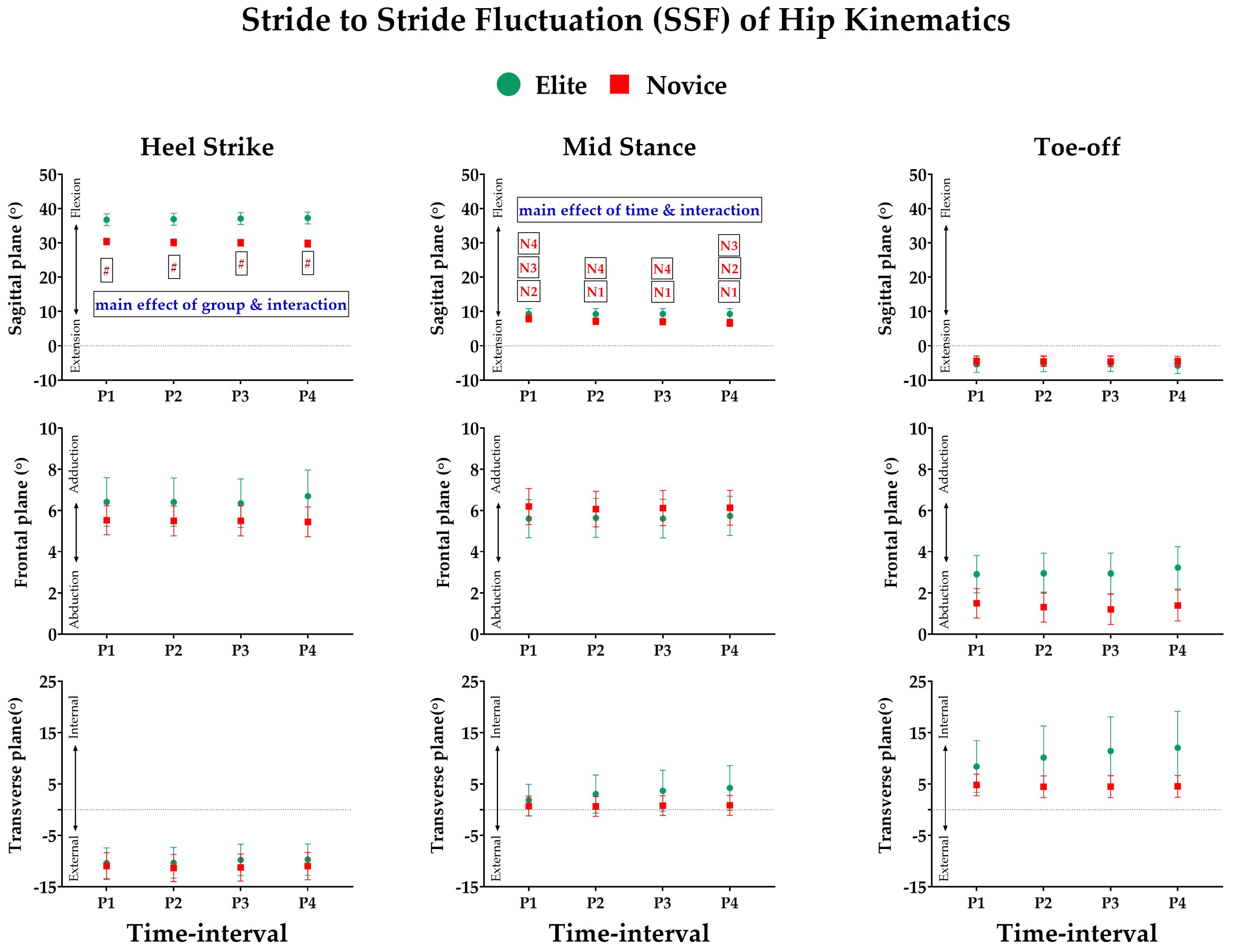 Ijerph 19 09656 g0a4 Ijerph 19 09656 g0a4