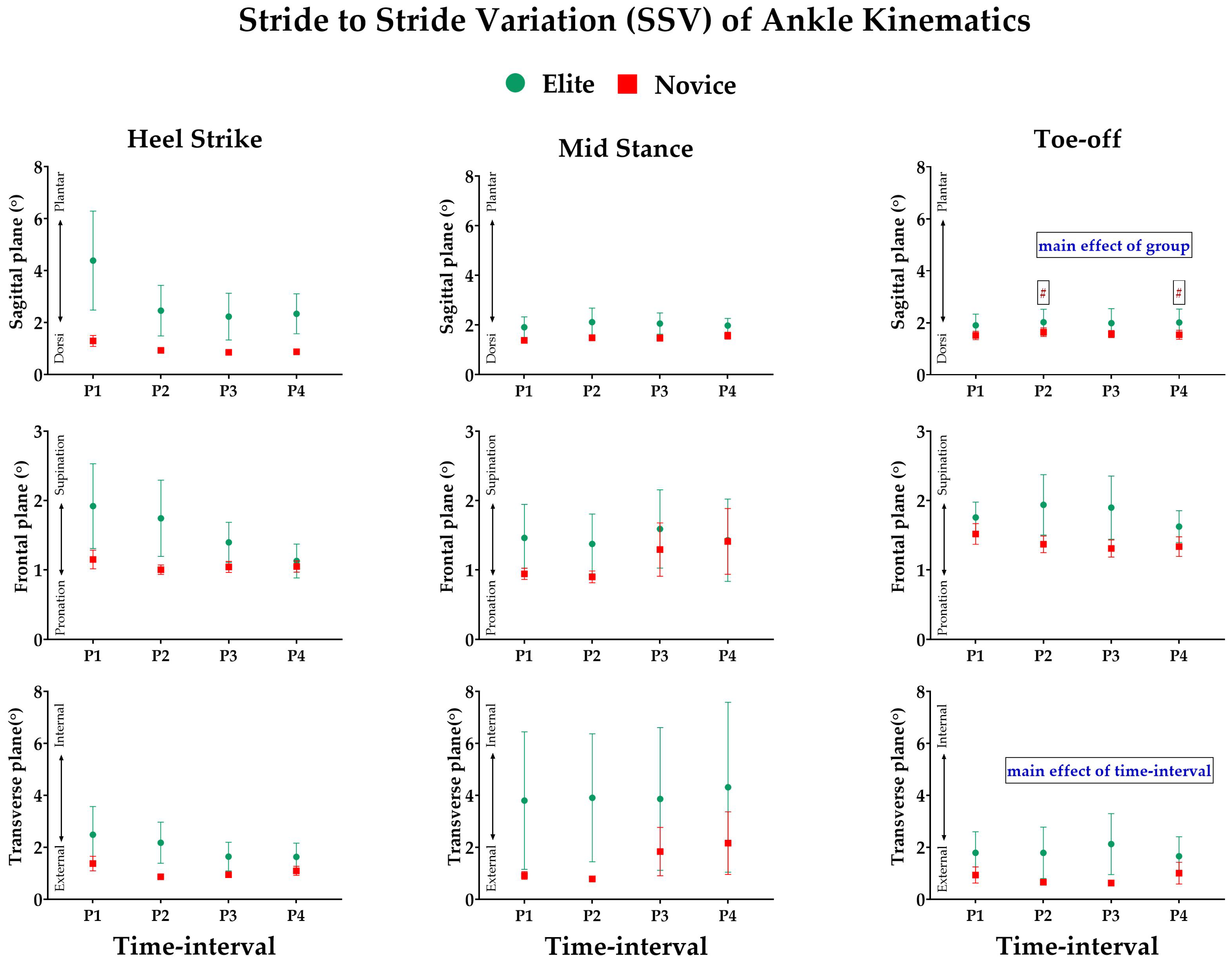 Ijerph 19 09656 g0a5 Ijerph 19 09656 g0a5