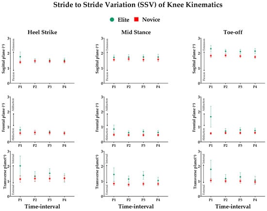 Ijerph 19 09656 g0a6