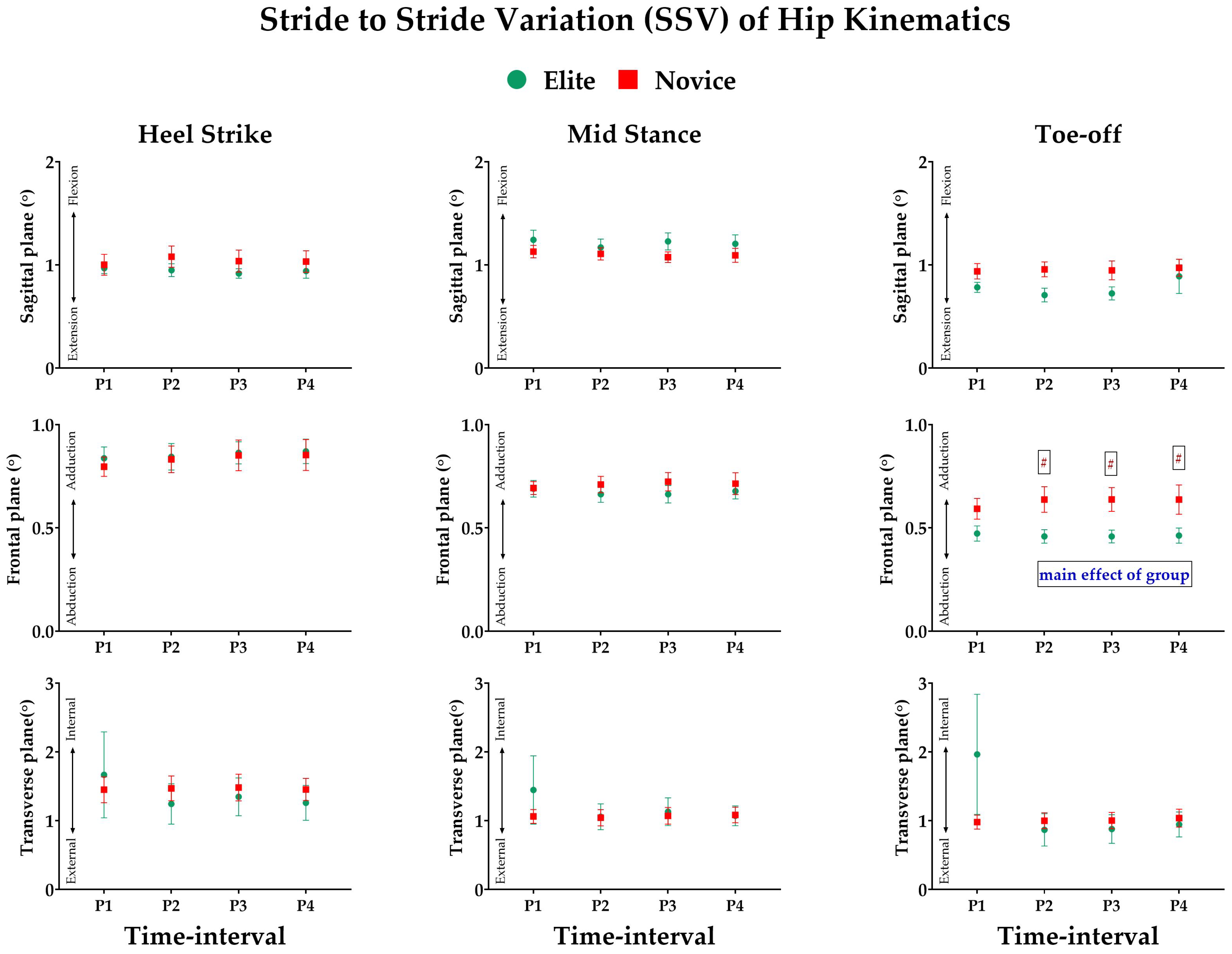 Ijerph 19 09656 g0a7 Ijerph 19 09656 g0a7