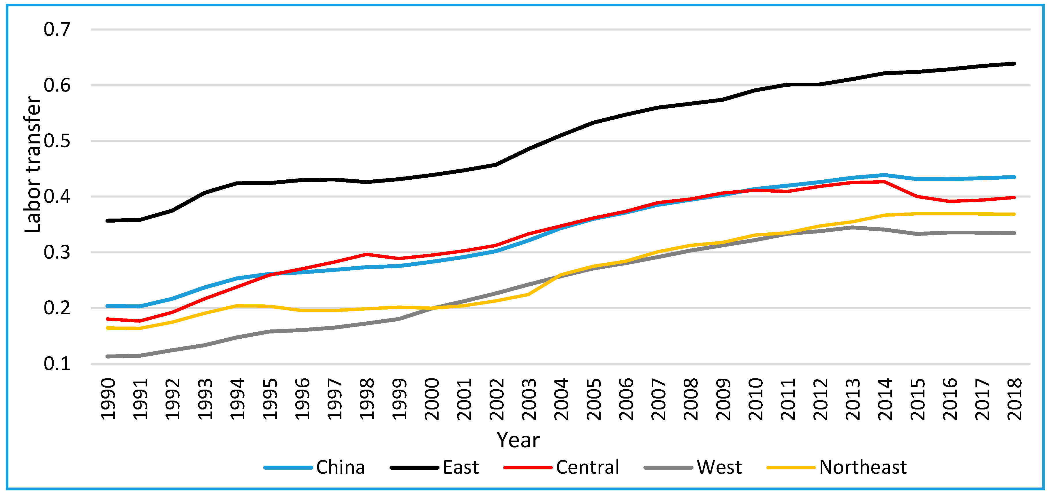 Ijerph 19 09660 g001
