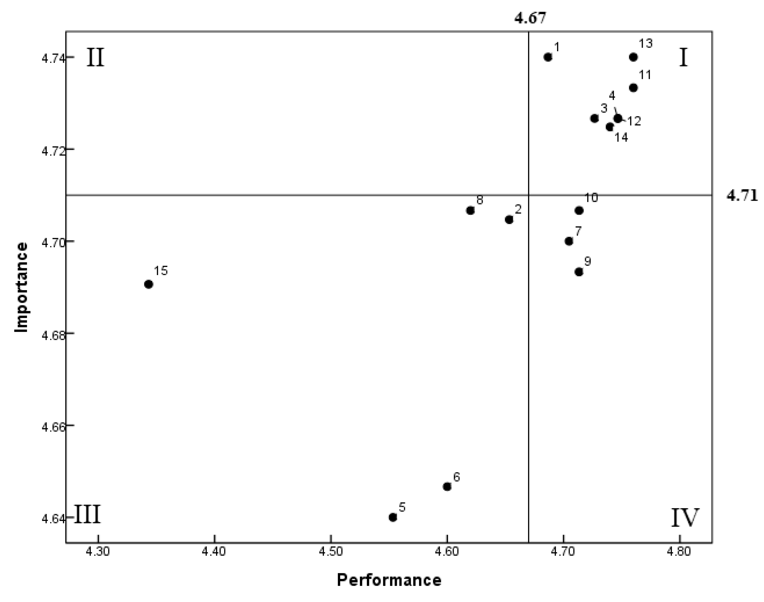 Ijerph 19 09668 g001