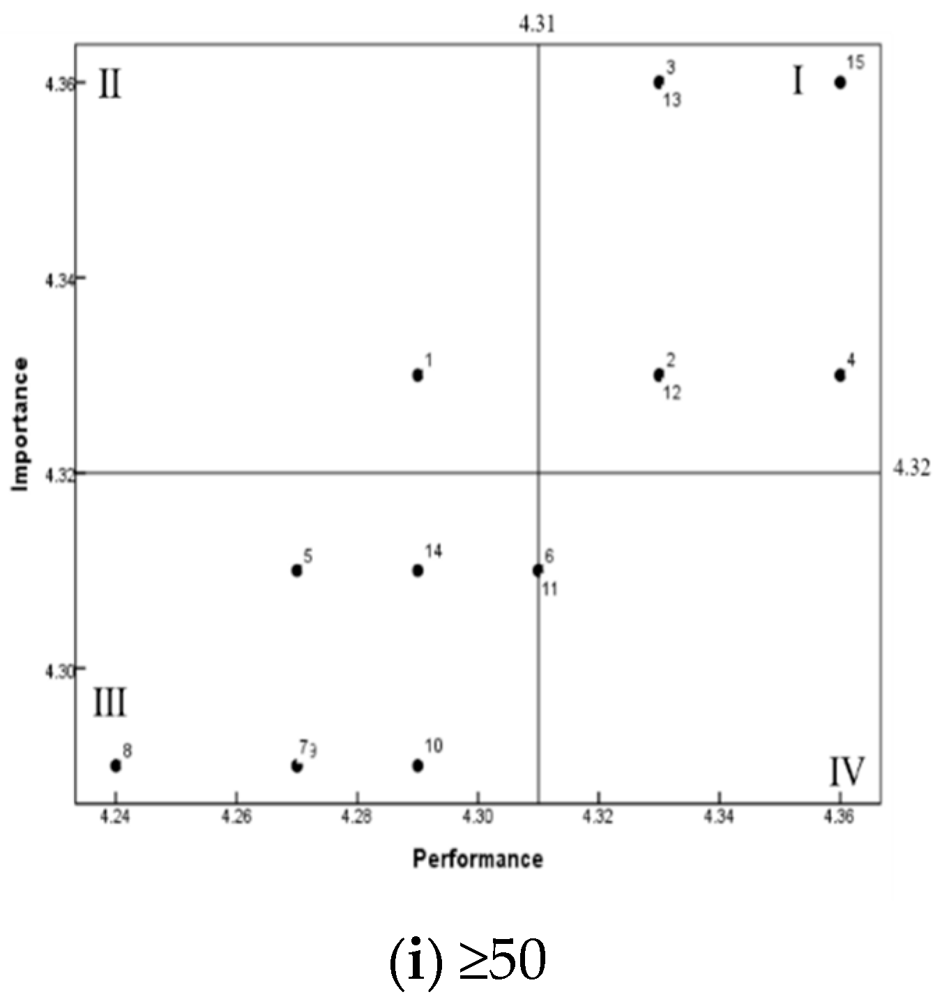 Ijerph 19 09668 g002c