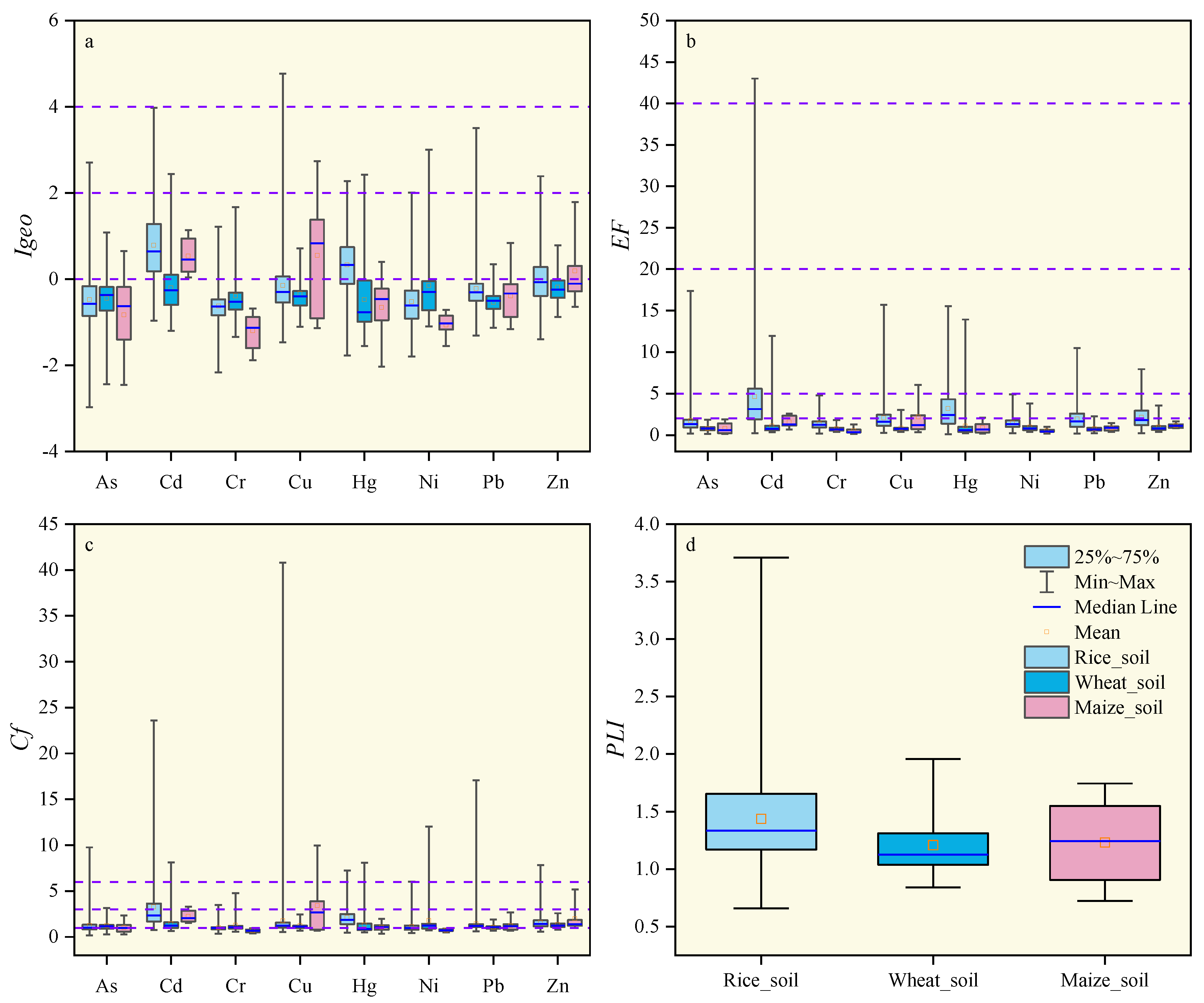 Ijerph 19 09669 g002