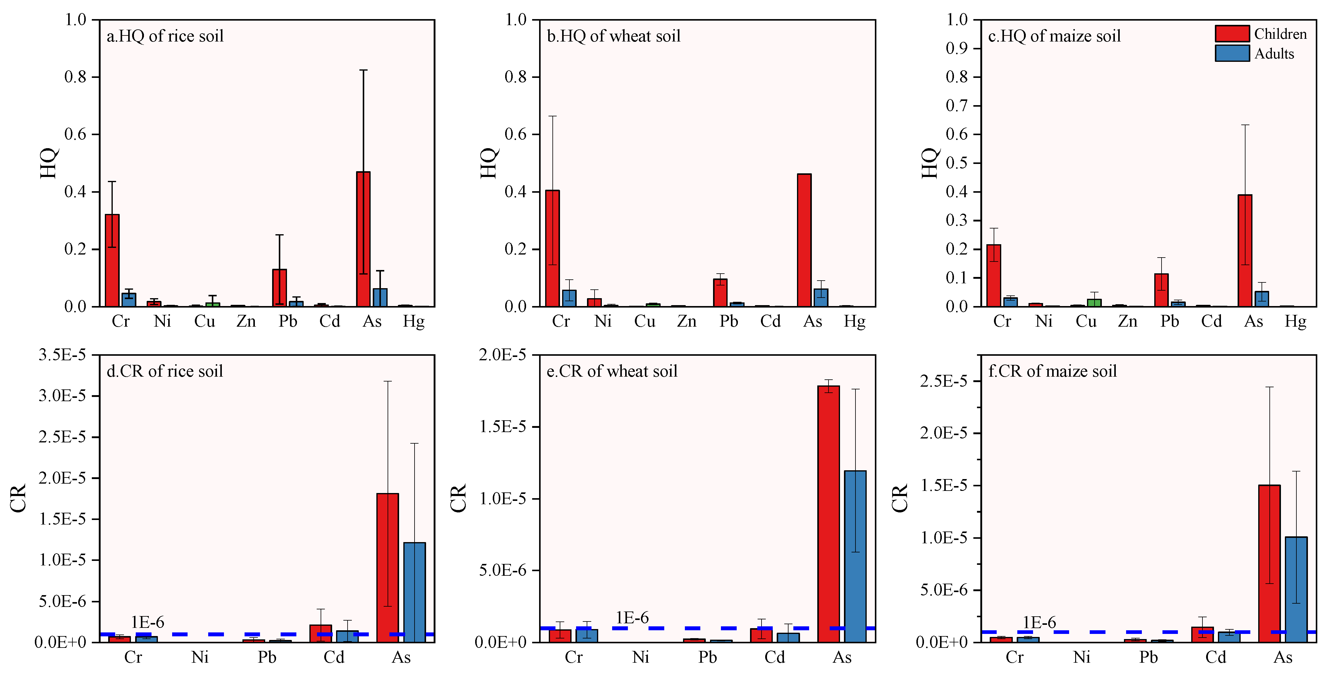 Ijerph 19 09669 g006