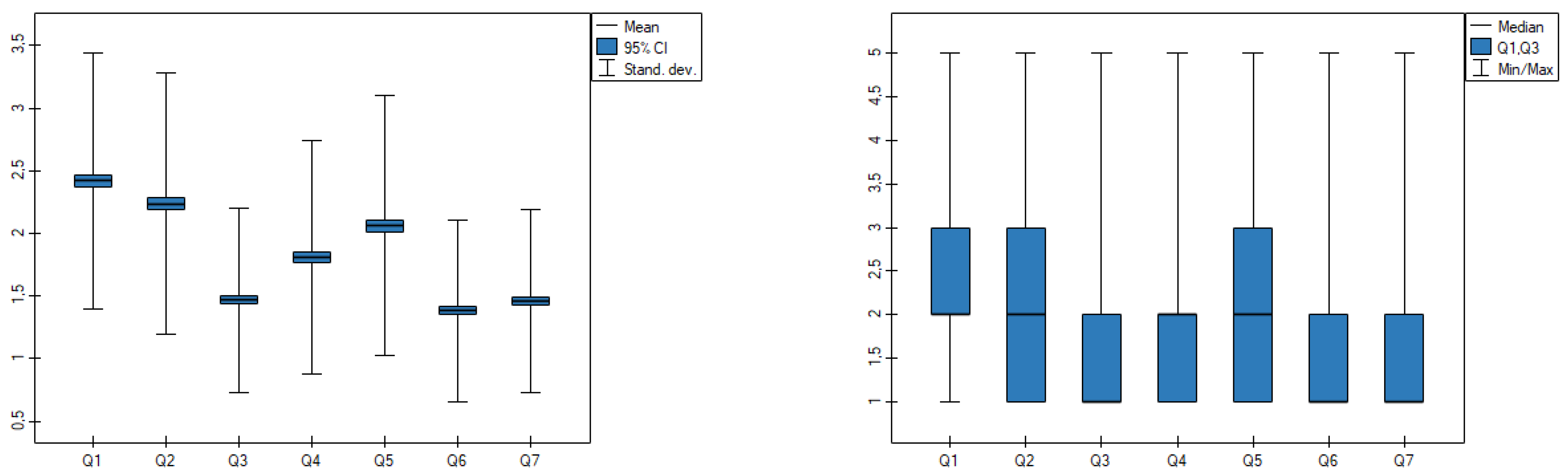 Ijerph 19 09679 g001