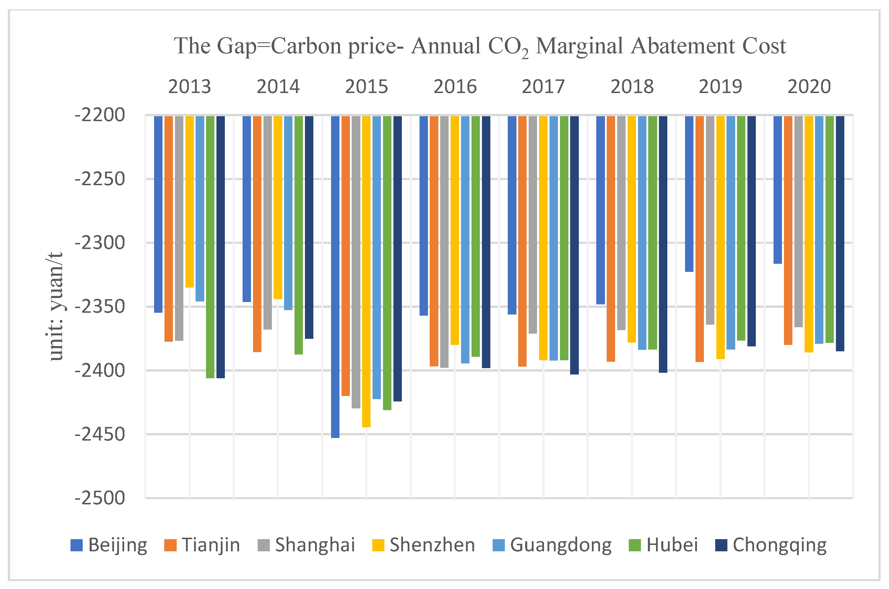 Ijerph 19 09683 g004