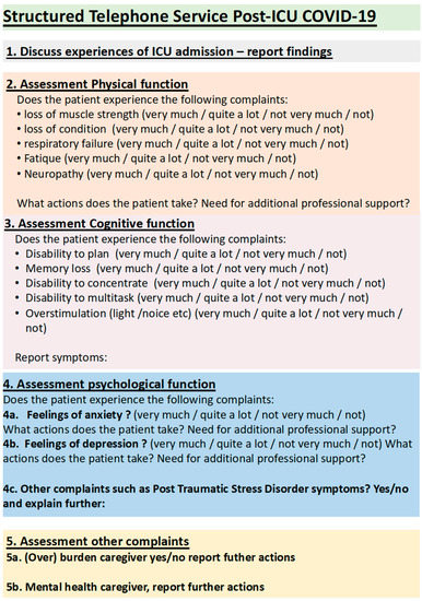 Ijerph 19 09689 g0a1 550