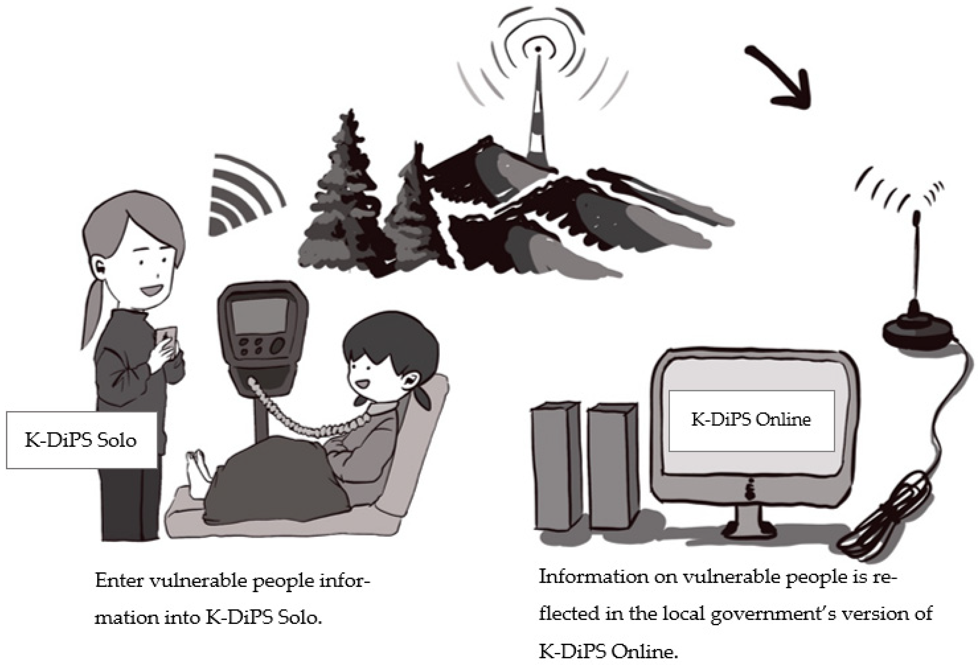 Ijerph 19 09694 g001