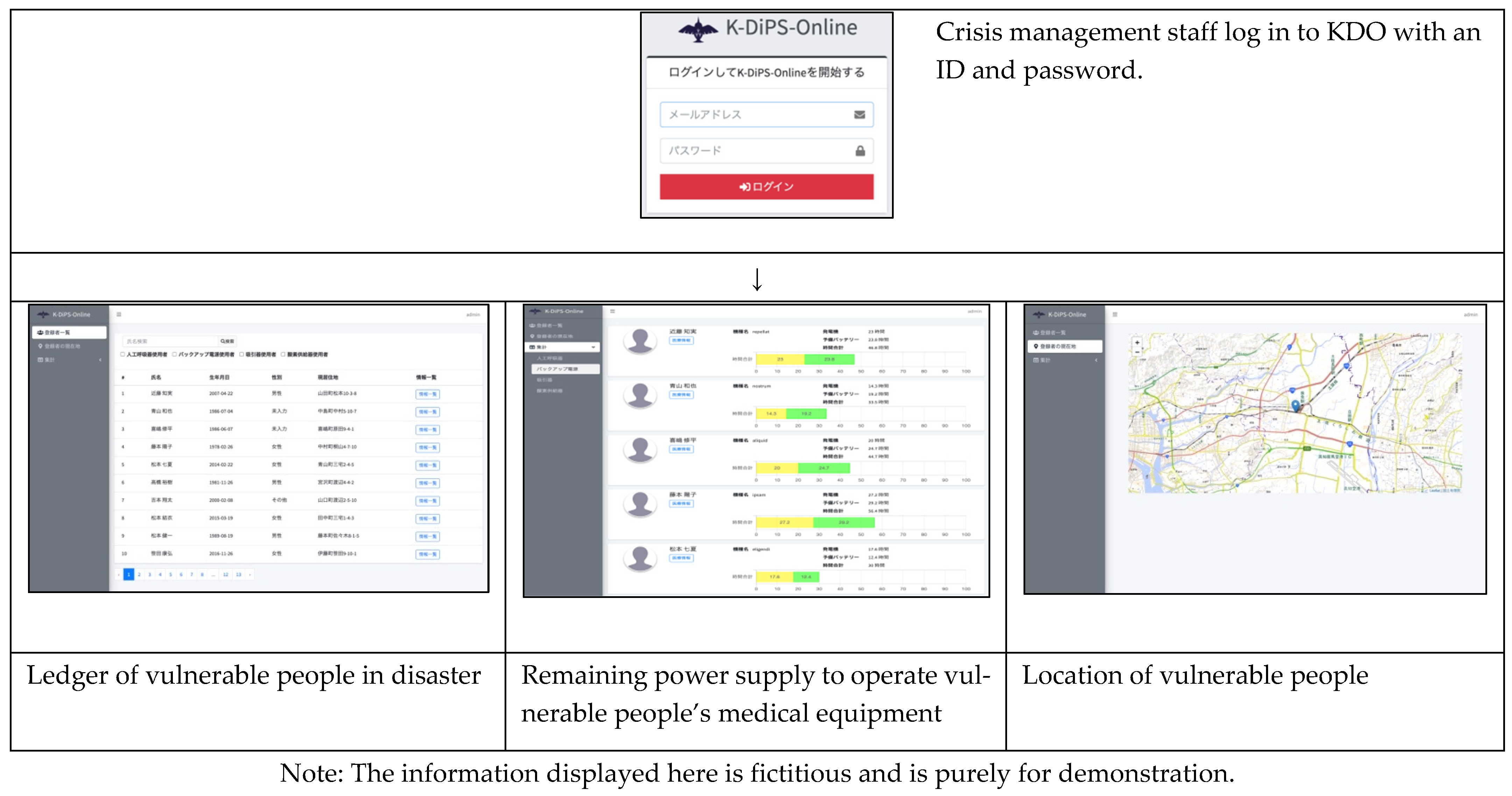 Ijerph 19 09694 g007