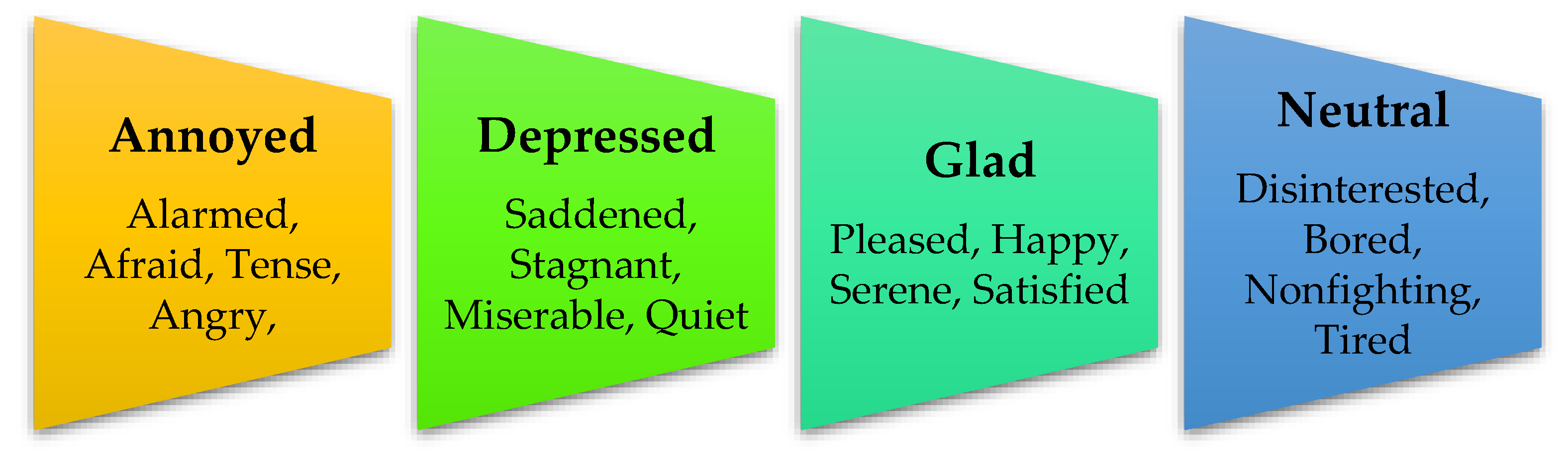 Ijerph 19 09695 g001