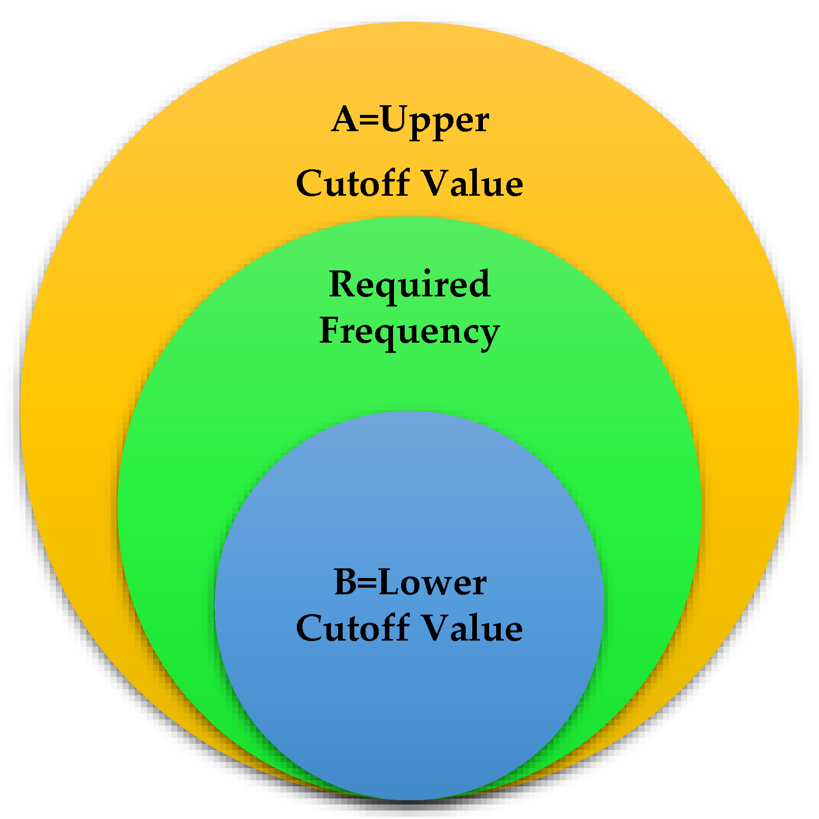 Ijerph 19 09695 g003