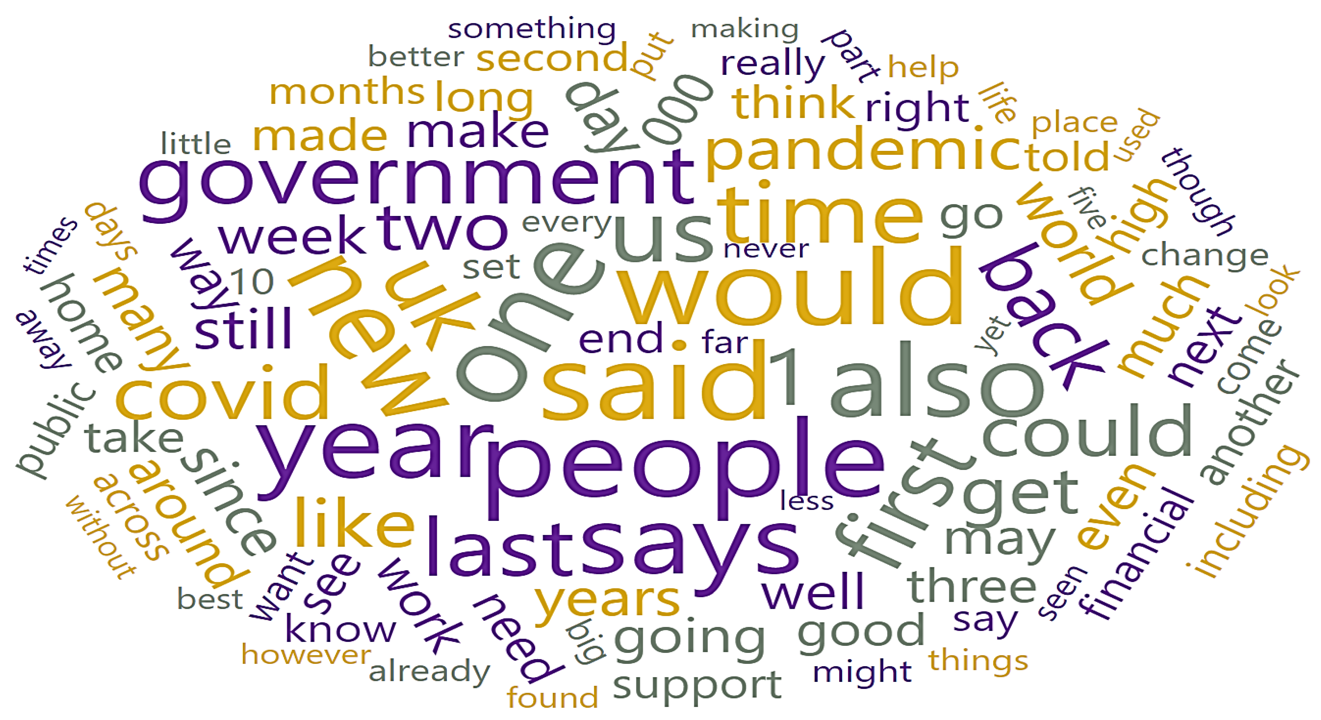 Ijerph 19 09695 g006