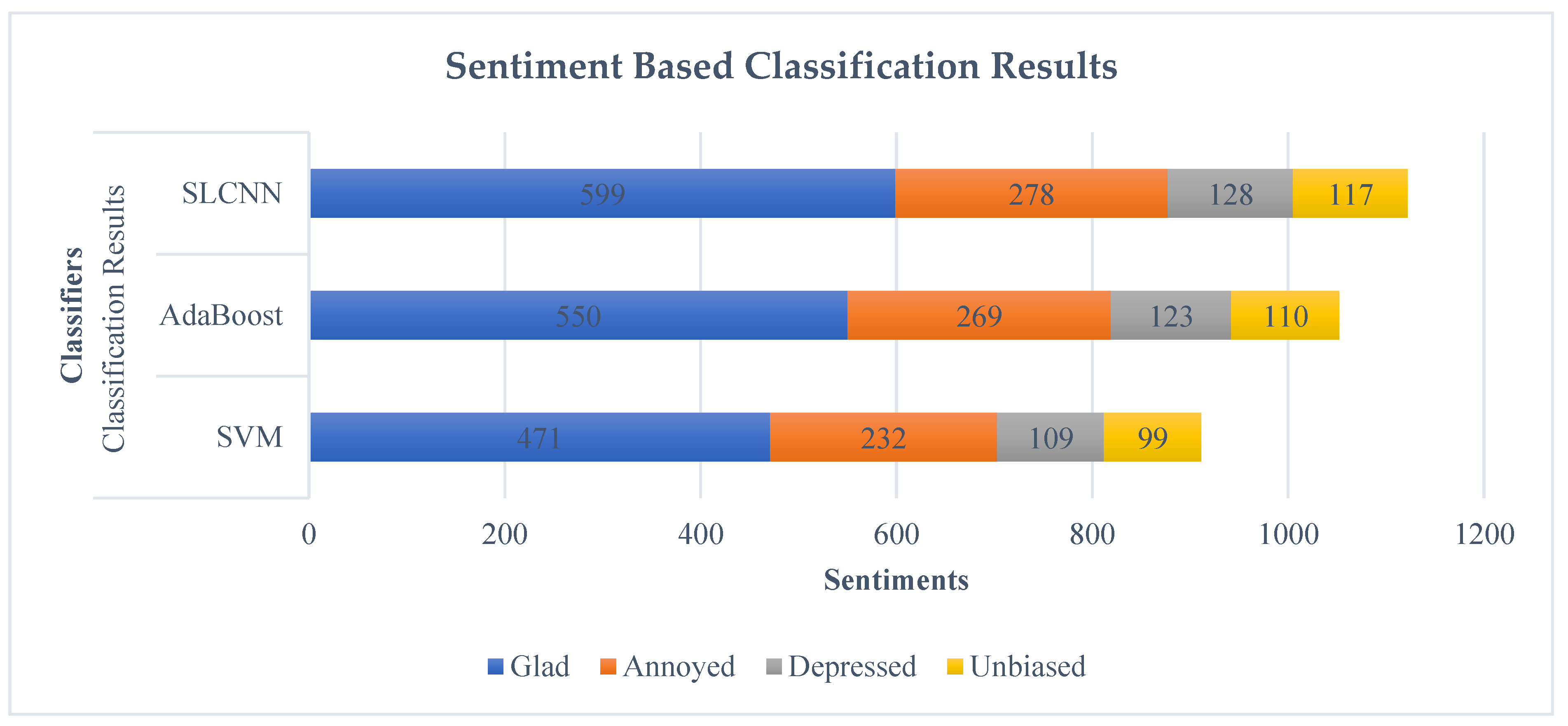 Ijerph 19 09695 g008