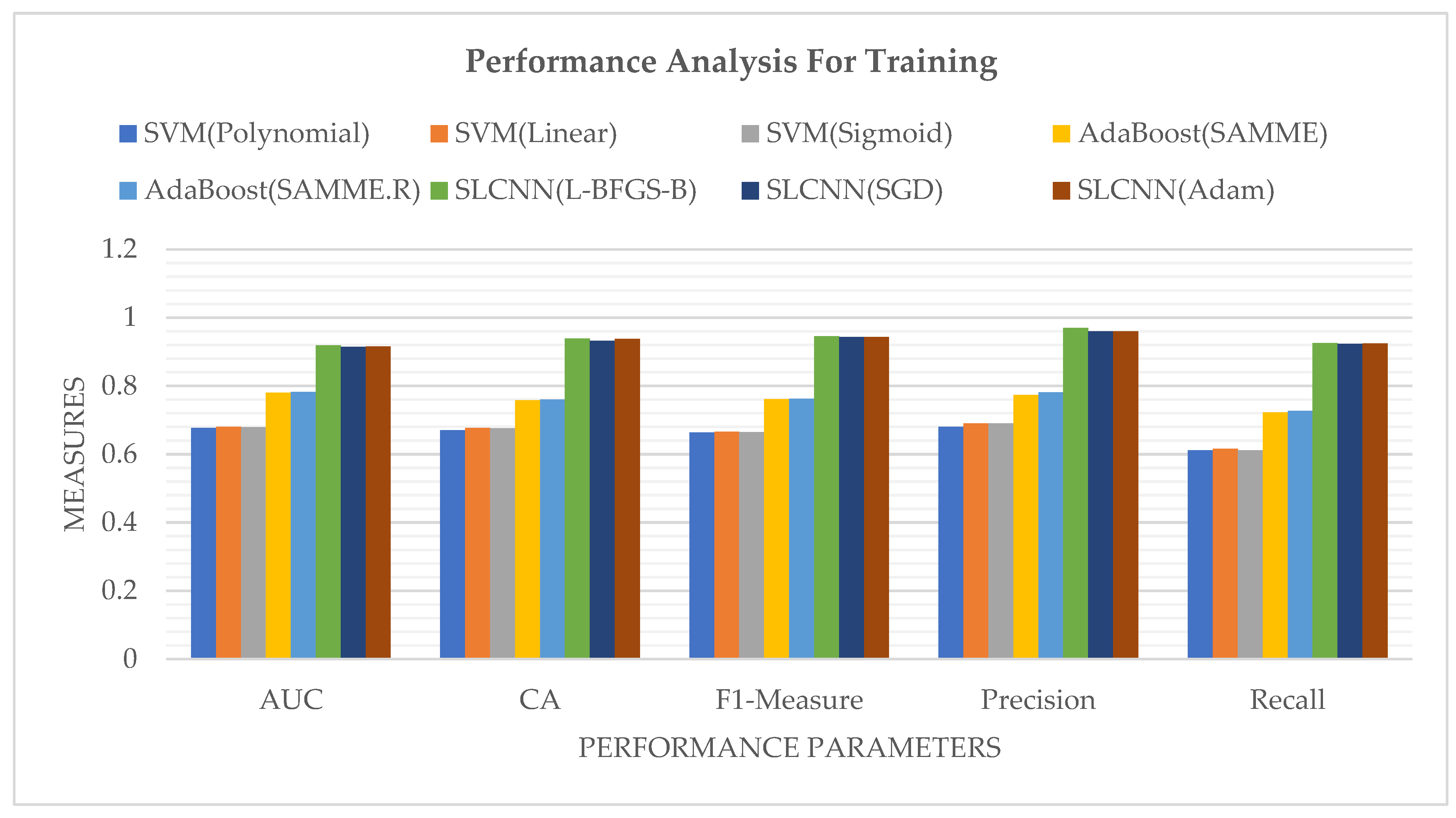 Ijerph 19 09695 g009