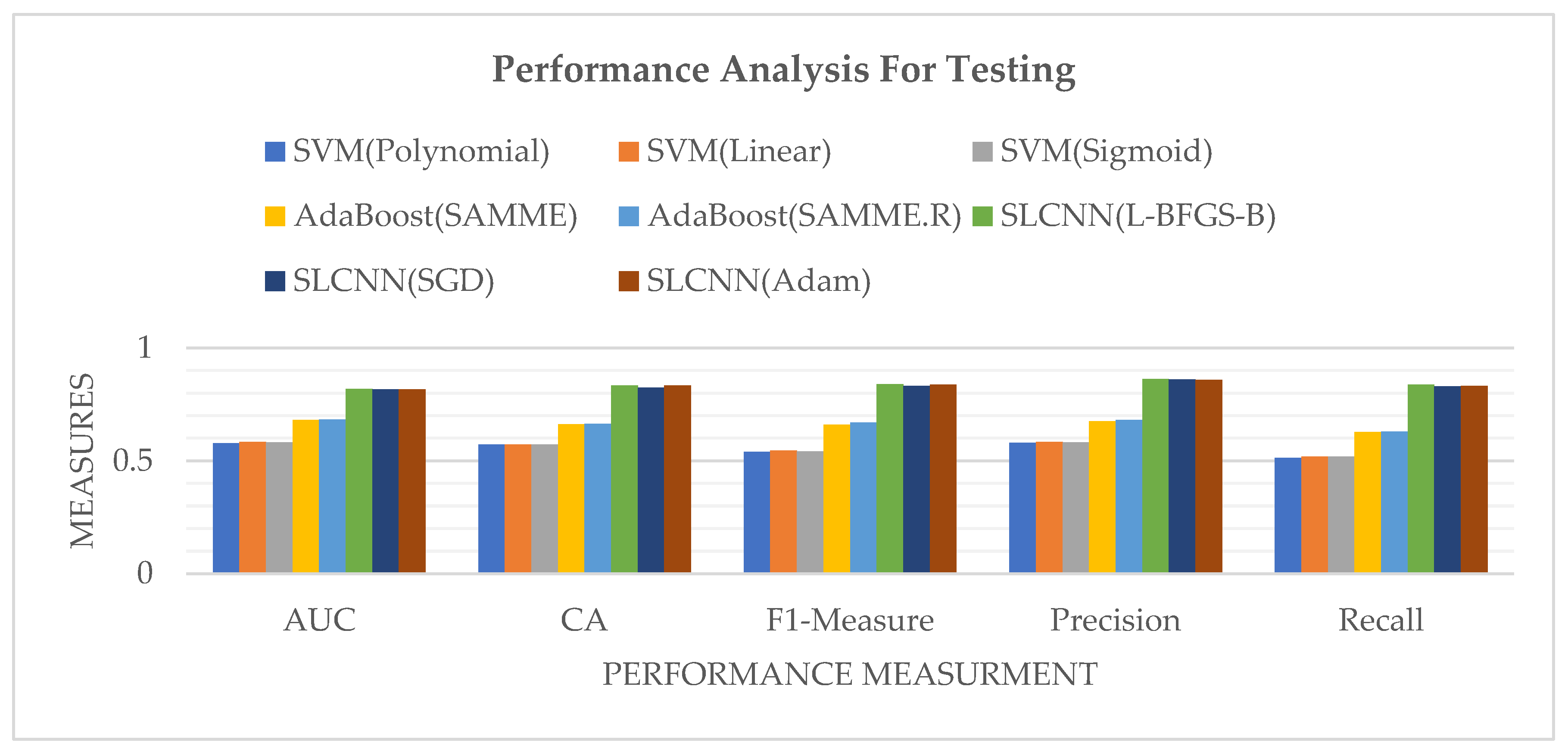 Ijerph 19 09695 g011
