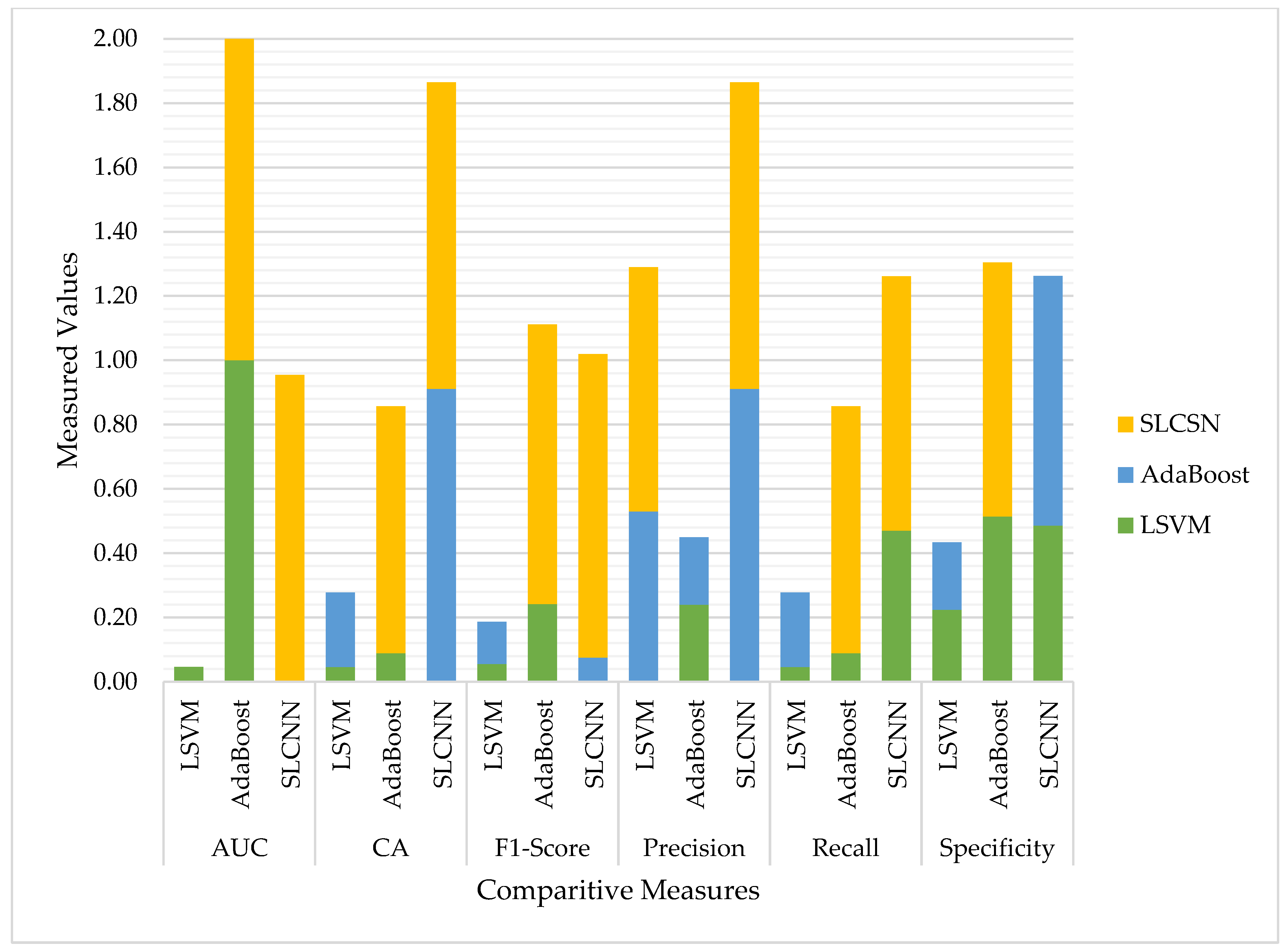 Ijerph 19 09695 g012